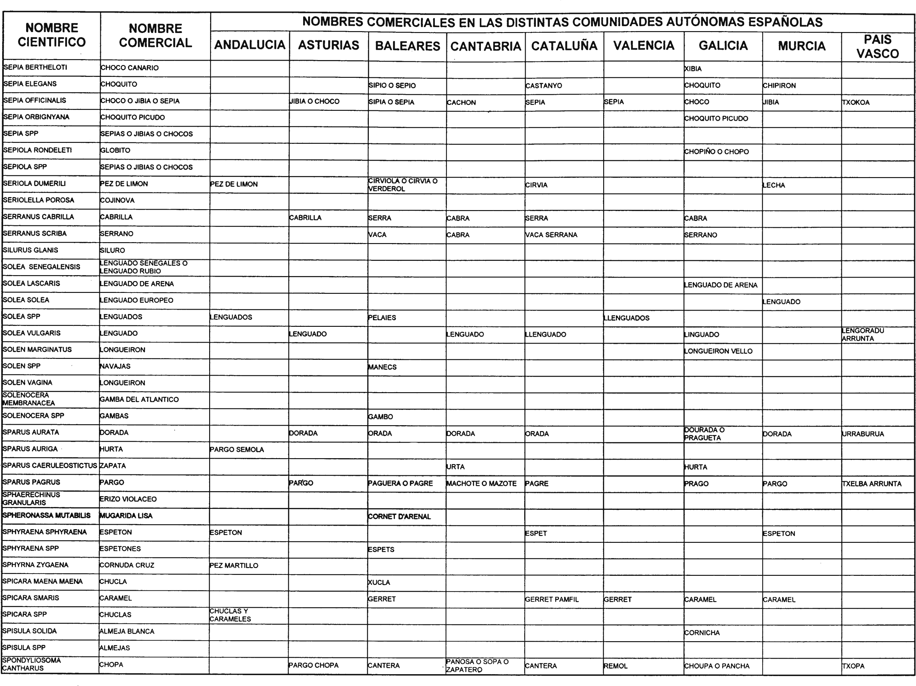 Imagen: /datos/imagenes/disp/2002/38/02922_8755394_image15.png