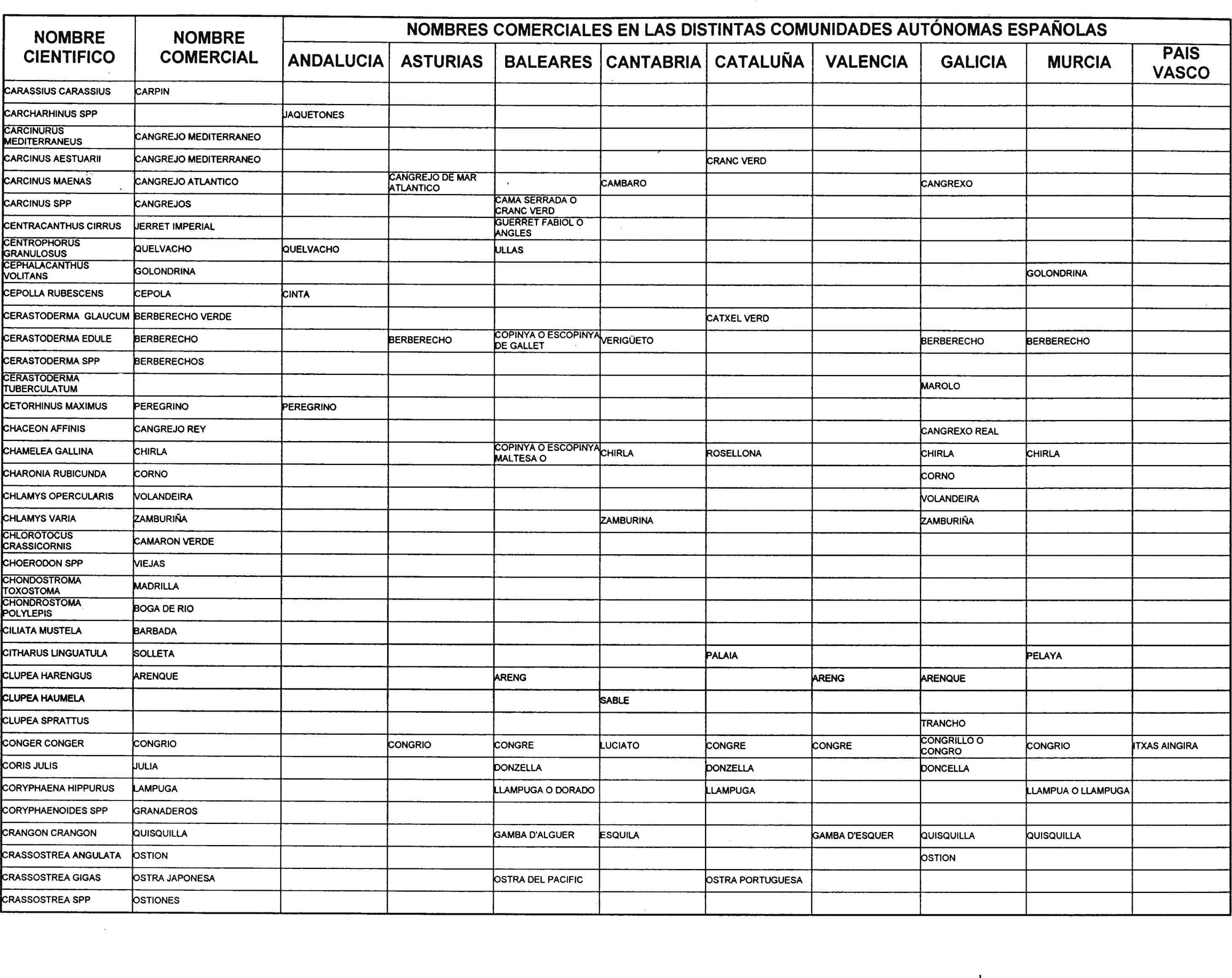 Imagen: /datos/imagenes/disp/2002/38/02922_8755394_image3.png