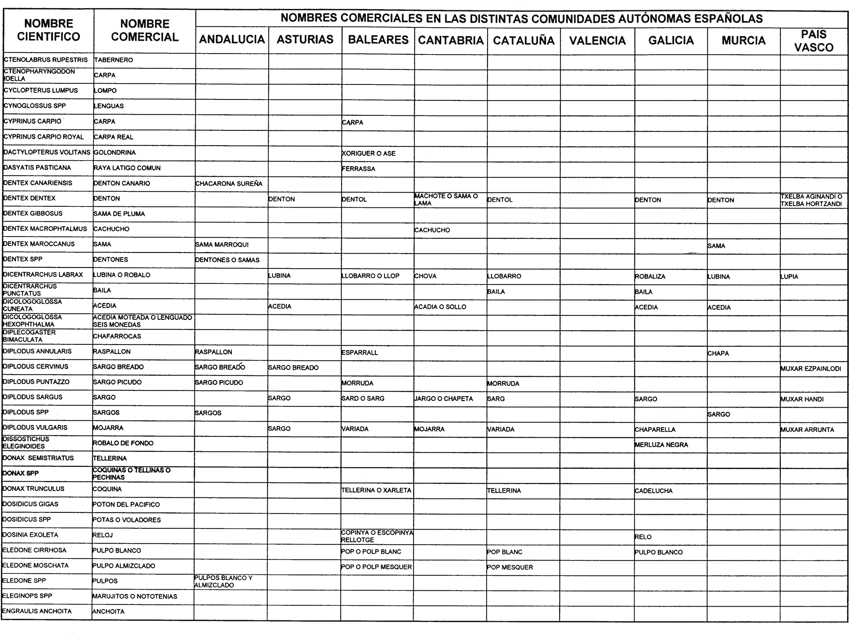 Imagen: /datos/imagenes/disp/2002/38/02922_8755394_image4.png