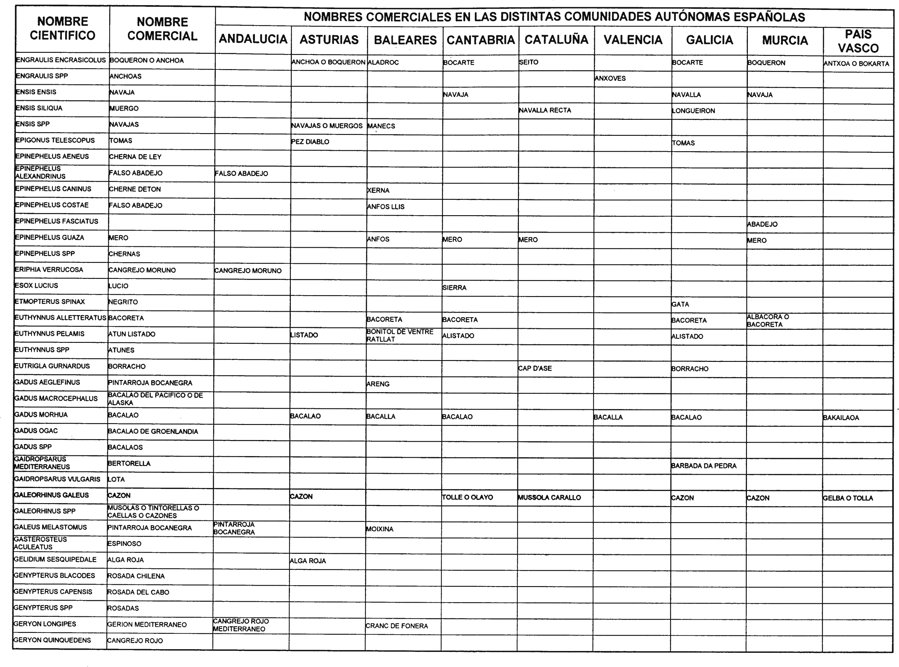 Imagen: /datos/imagenes/disp/2002/38/02922_8755394_image5.png