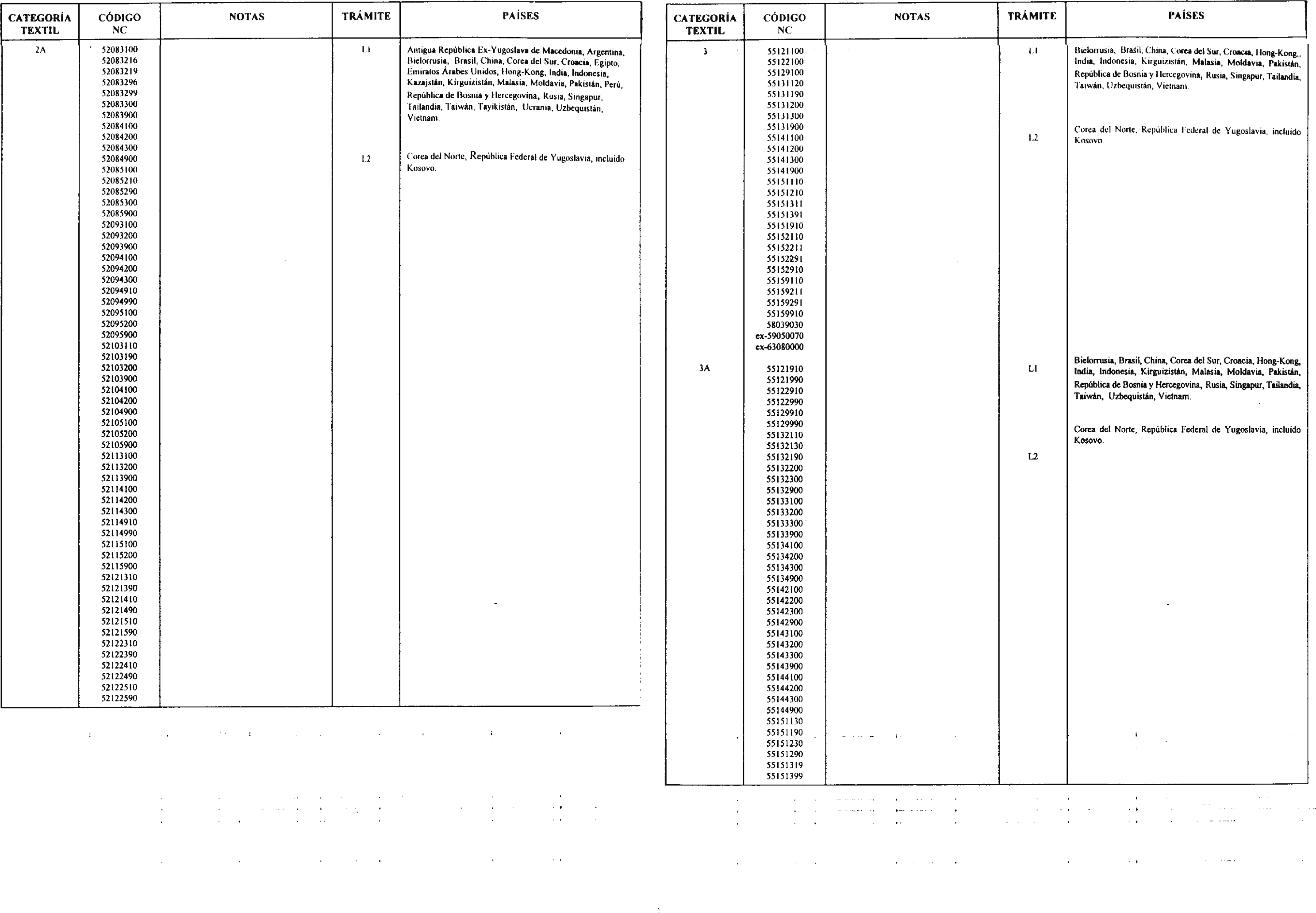 Imagen: /datos/imagenes/disp/2002/4/00144_9015152_image10.png