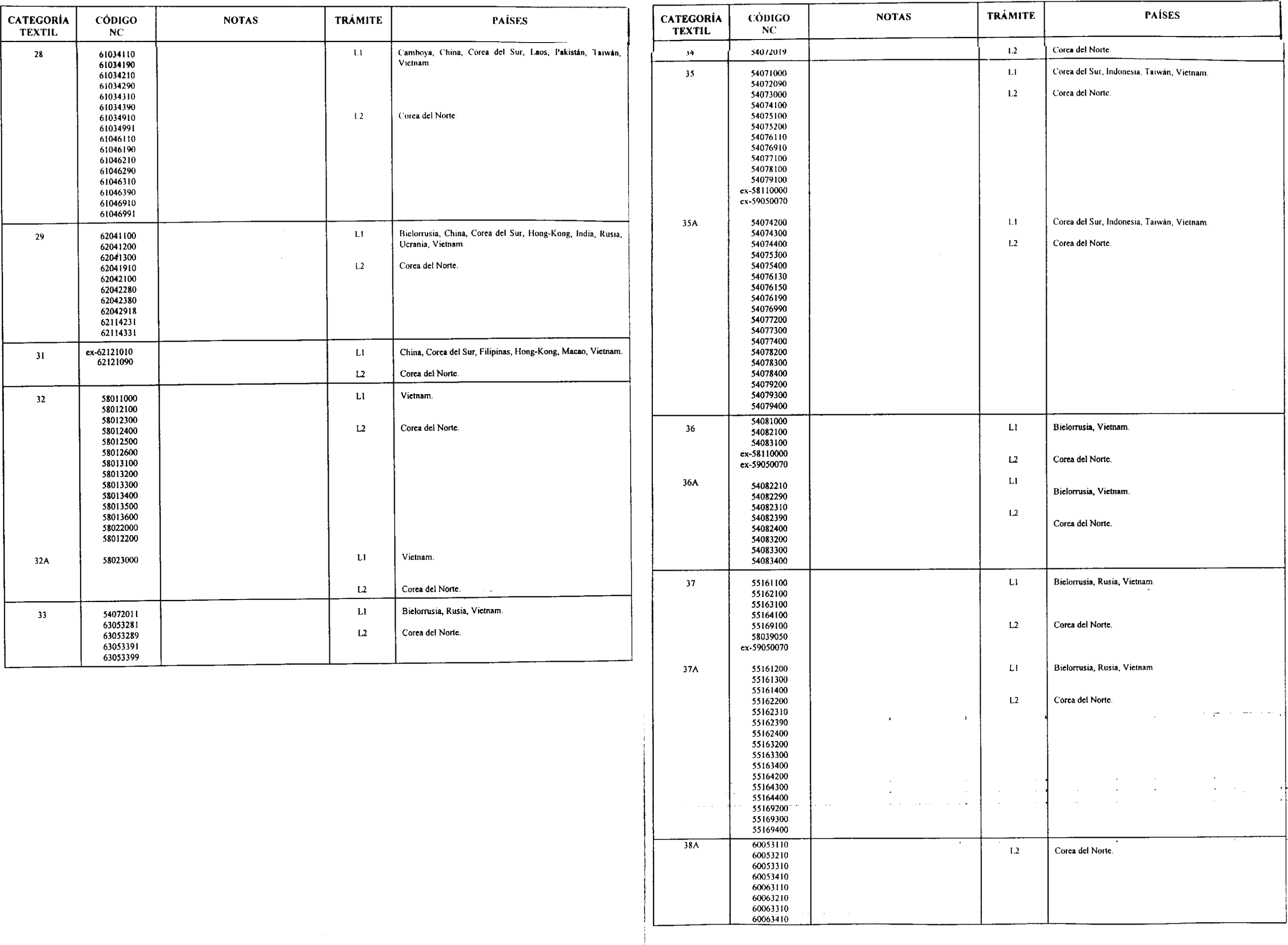 Imagen: /datos/imagenes/disp/2002/4/00144_9015152_image13.png