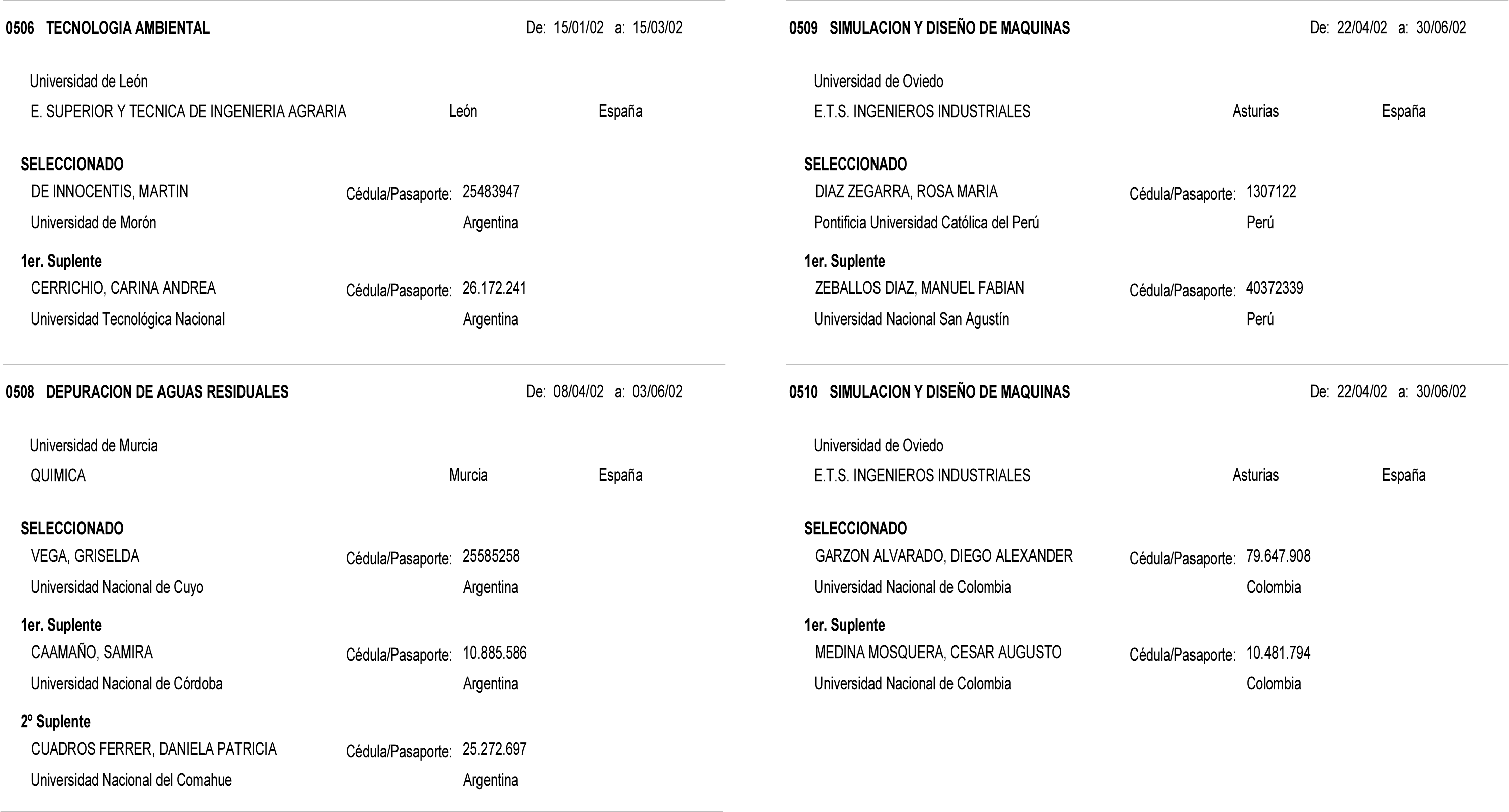 Imagen: /datos/imagenes/disp/2002/4/00190_13710954_image87.png