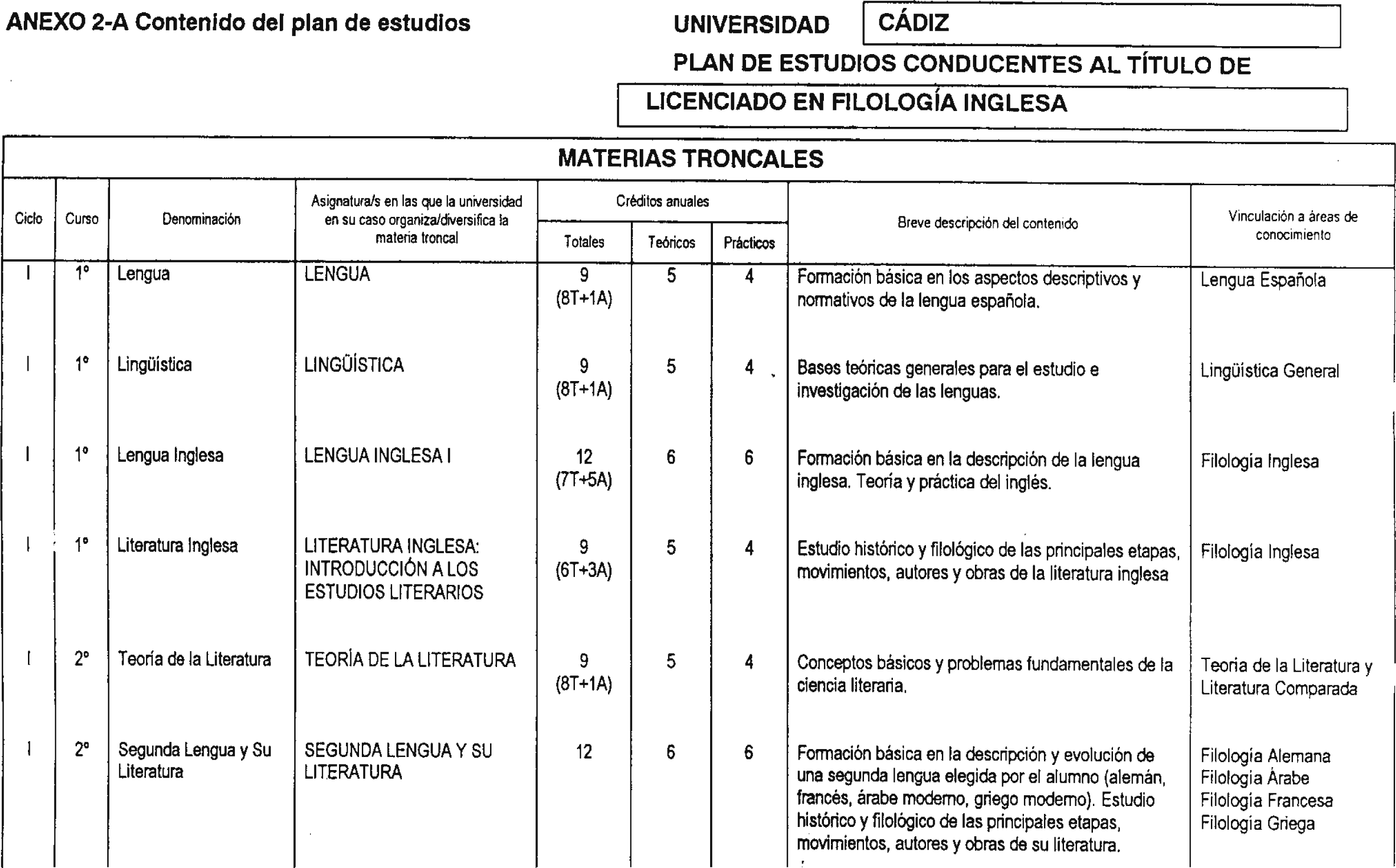 Imagen: /datos/imagenes/disp/2002/42/03275_7553713_image1.png