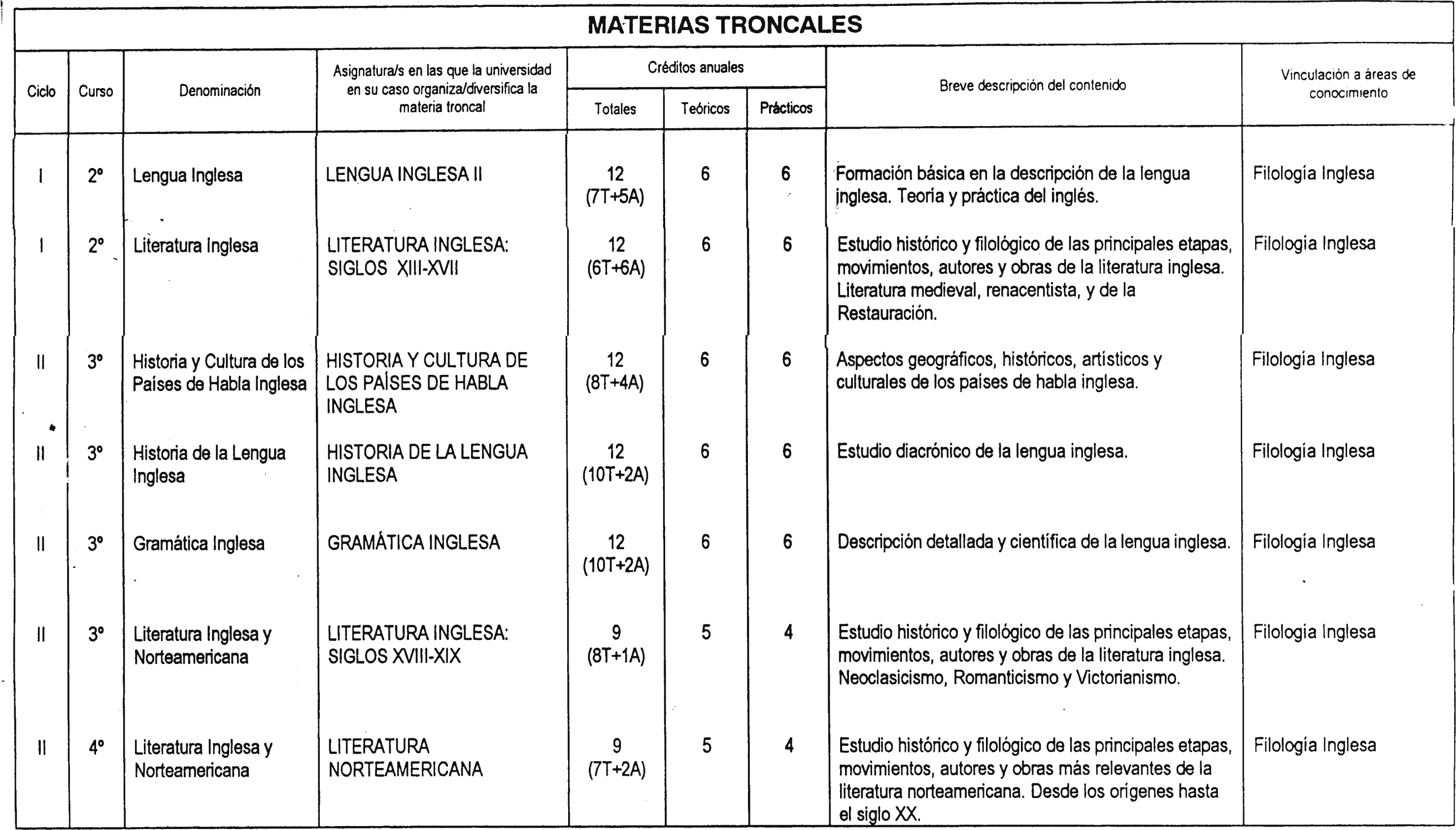 Imagen: /datos/imagenes/disp/2002/42/03275_7553713_image2.png