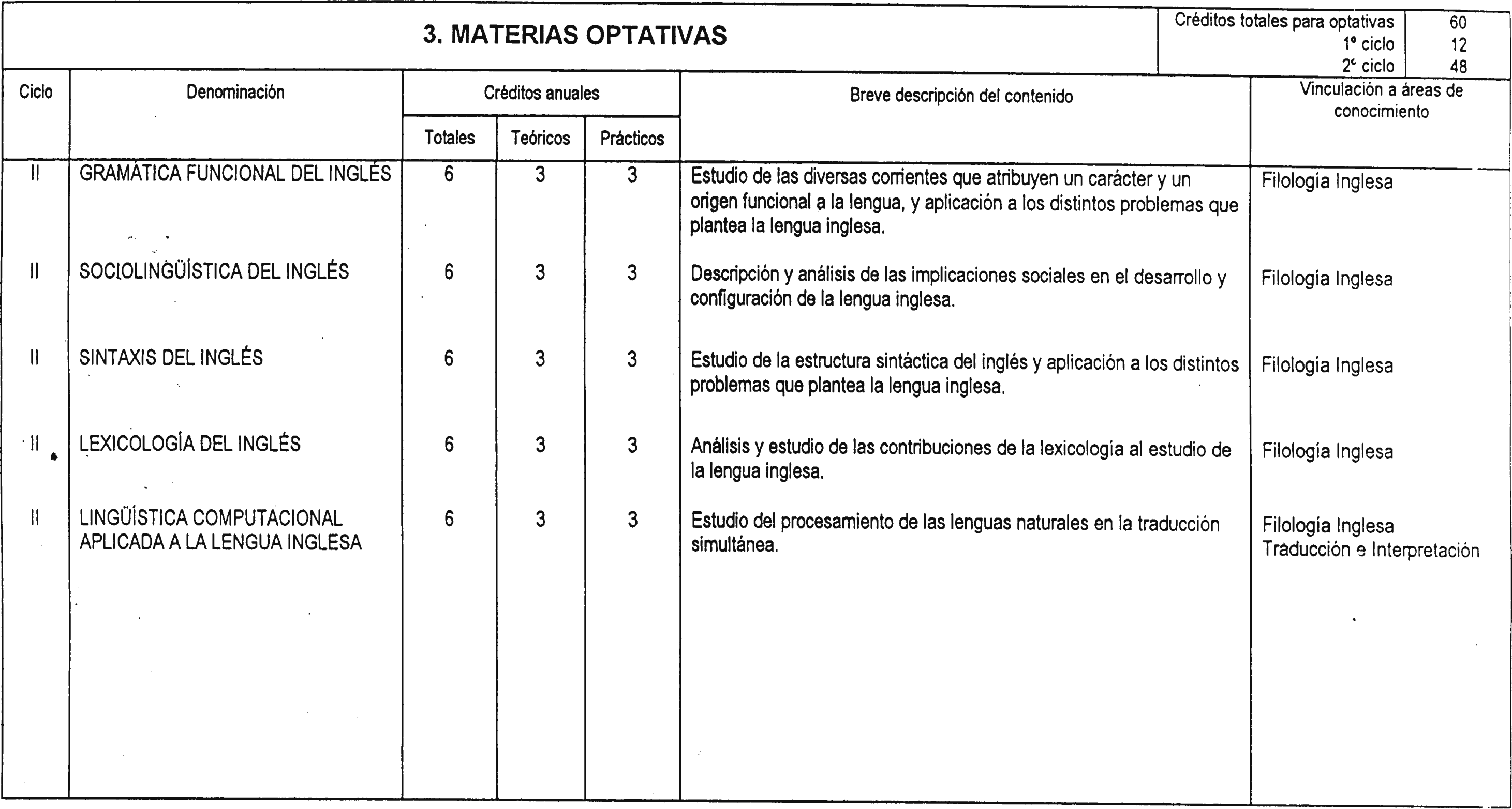 Imagen: /datos/imagenes/disp/2002/42/03275_7553713_image6.png