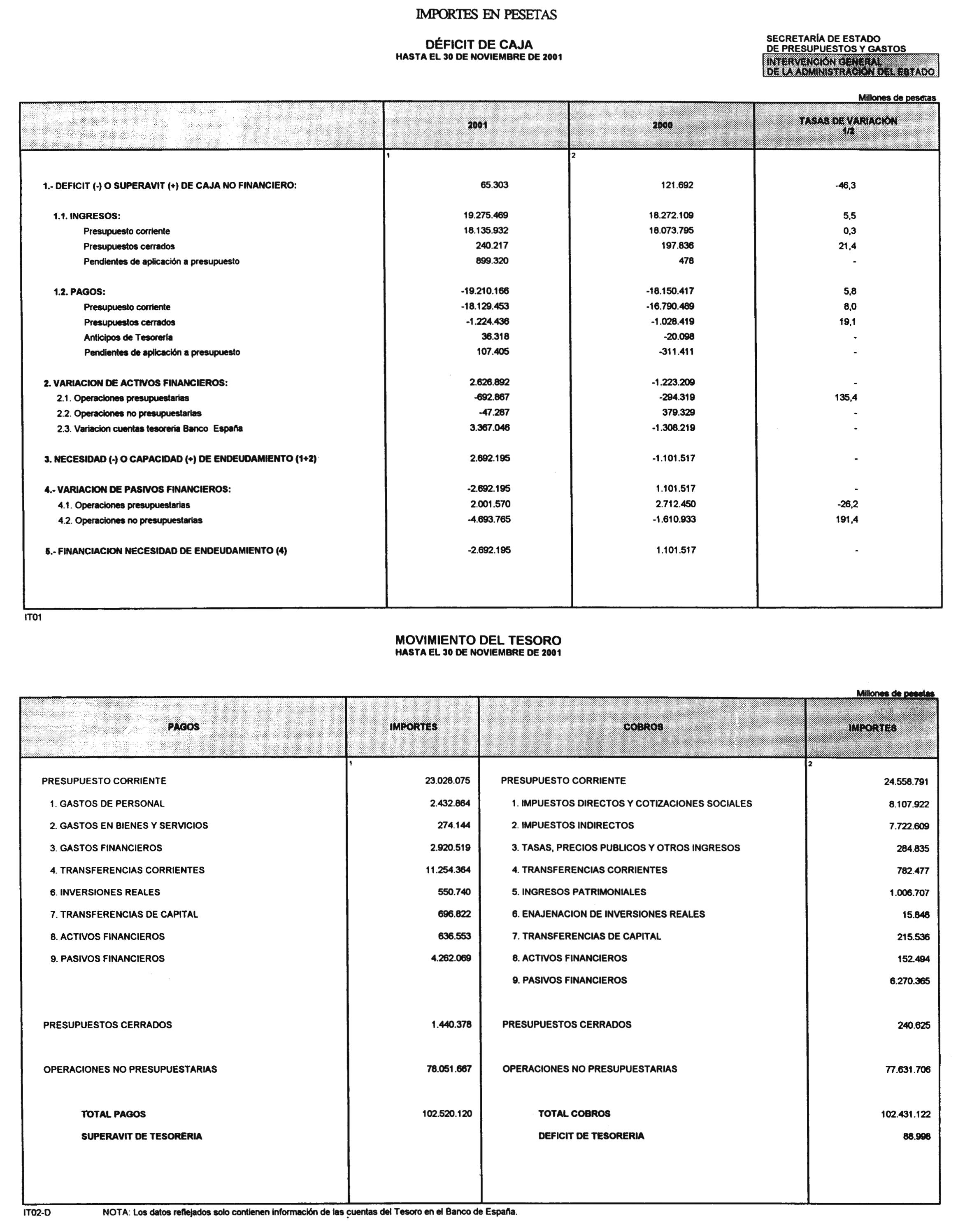 Imagen: /datos/imagenes/disp/2002/43/03336_13909307_image1.png