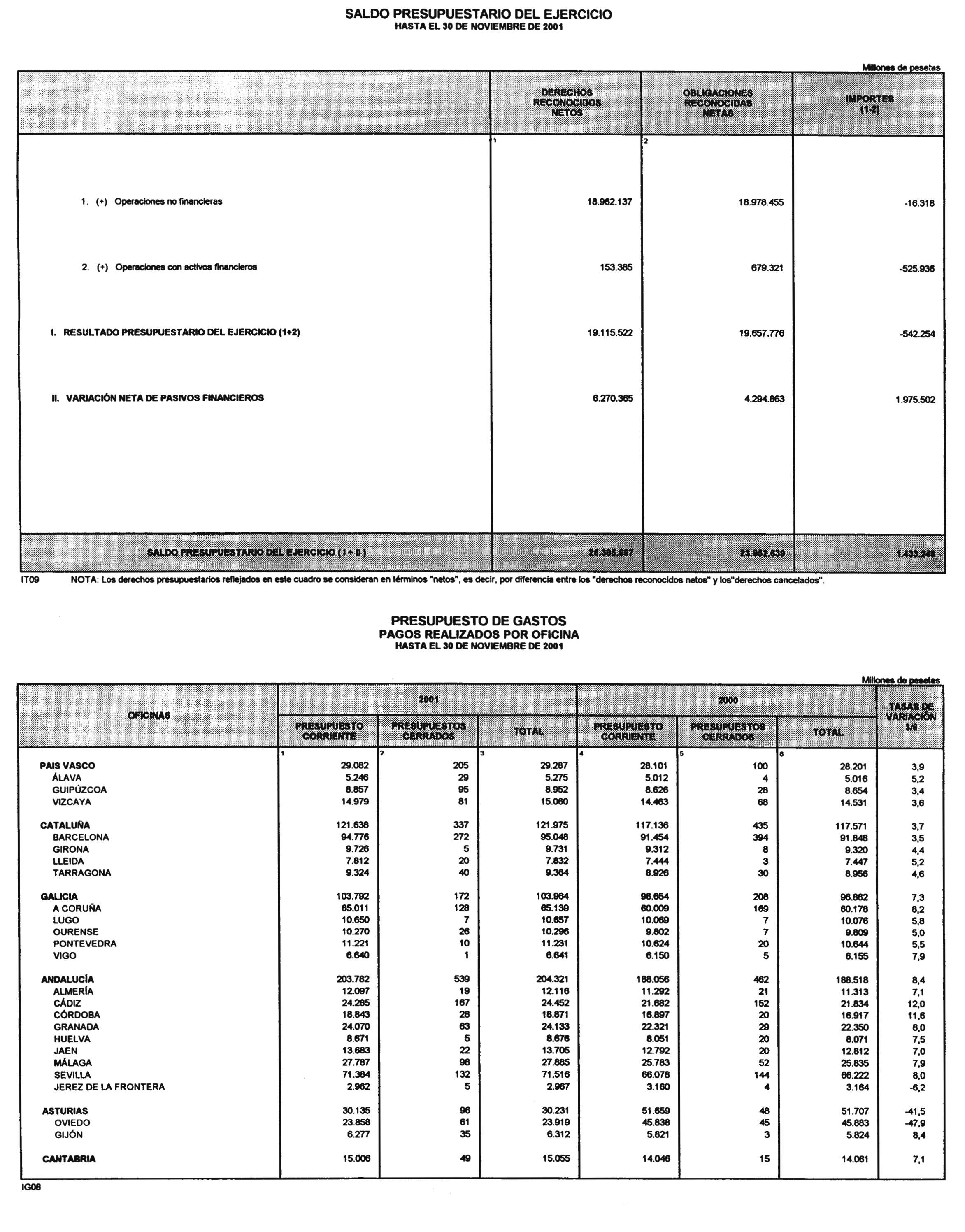 Imagen: /datos/imagenes/disp/2002/43/03336_13909307_image10.png