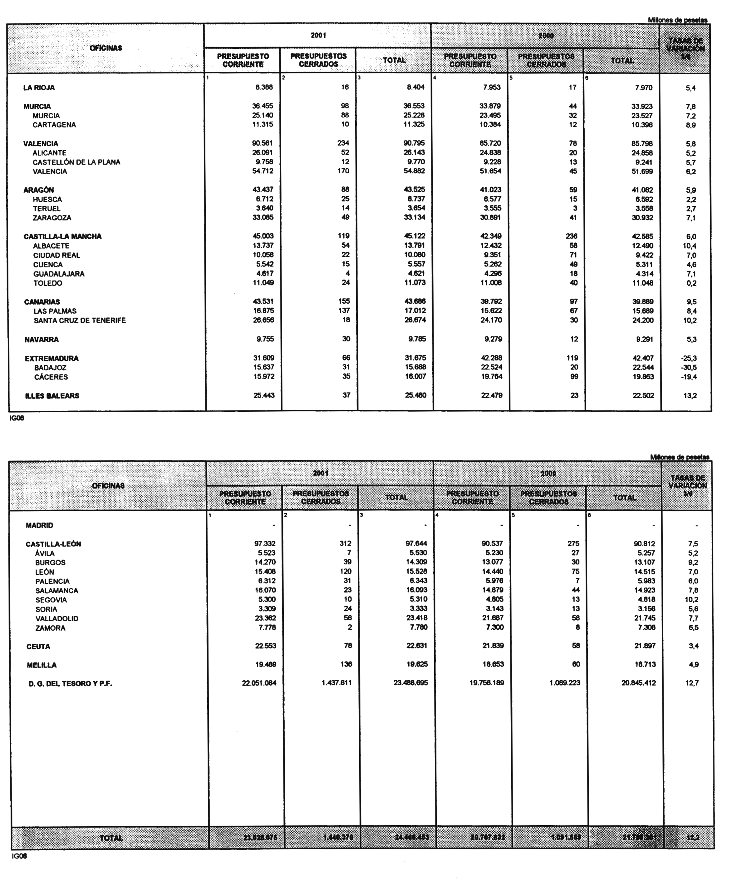 Imagen: /datos/imagenes/disp/2002/43/03336_13909307_image11.png