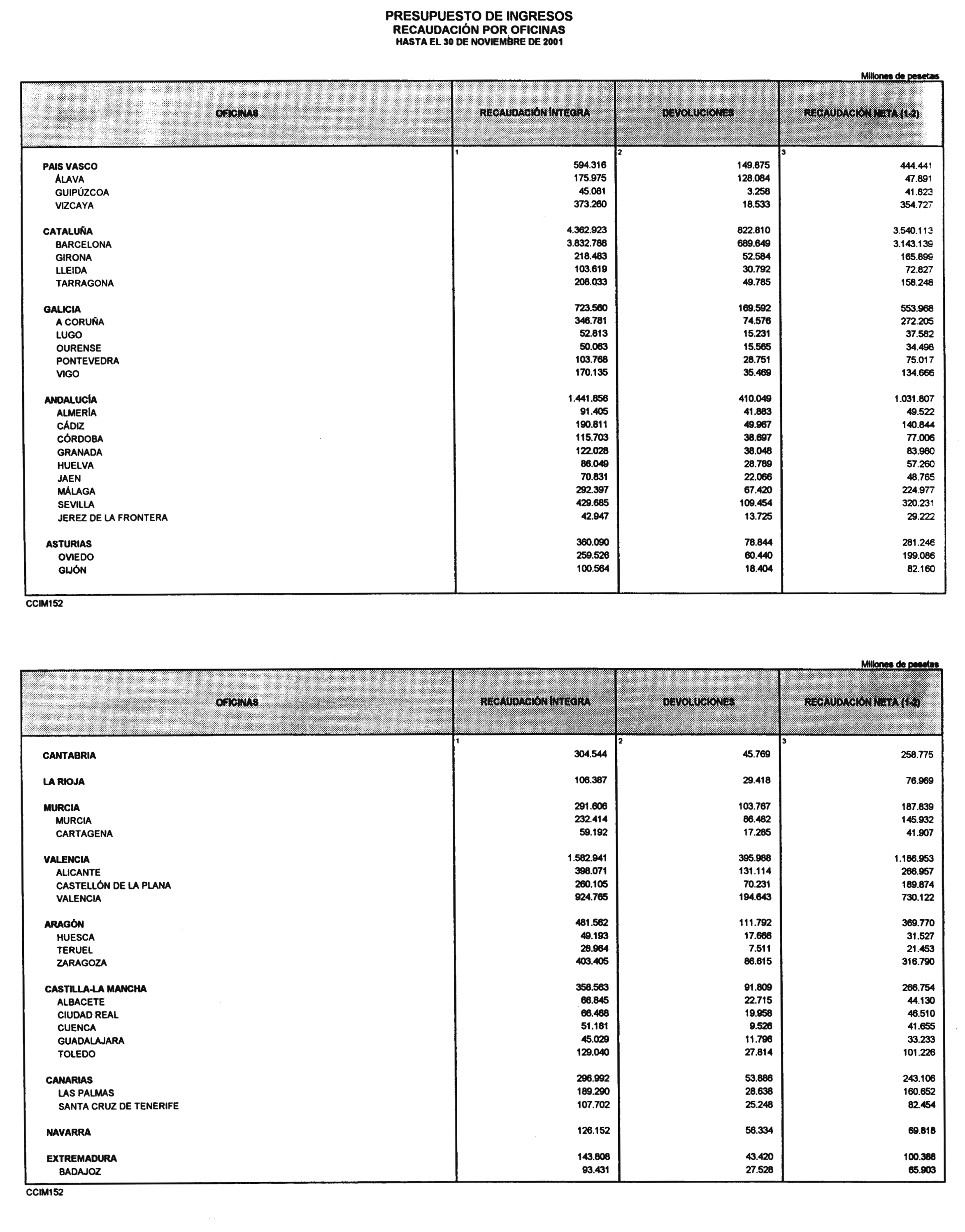 Imagen: /datos/imagenes/disp/2002/43/03336_13909307_image12.png