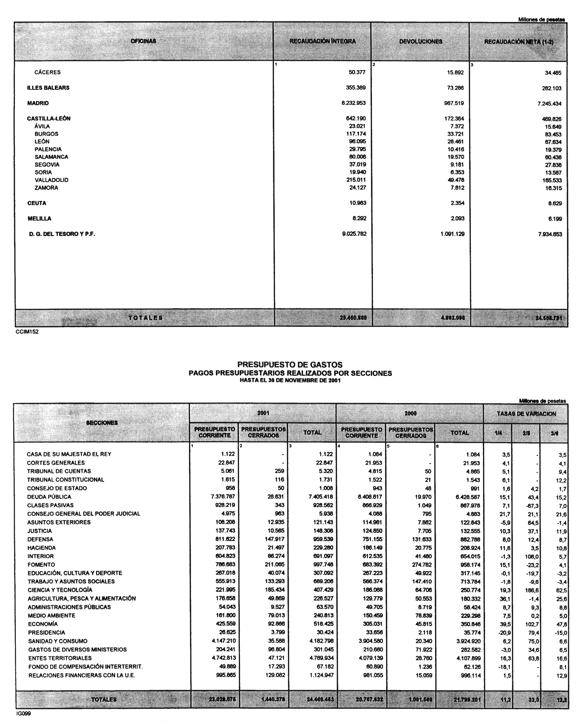 Imagen: /datos/imagenes/disp/2002/43/03336_13909307_image13.png