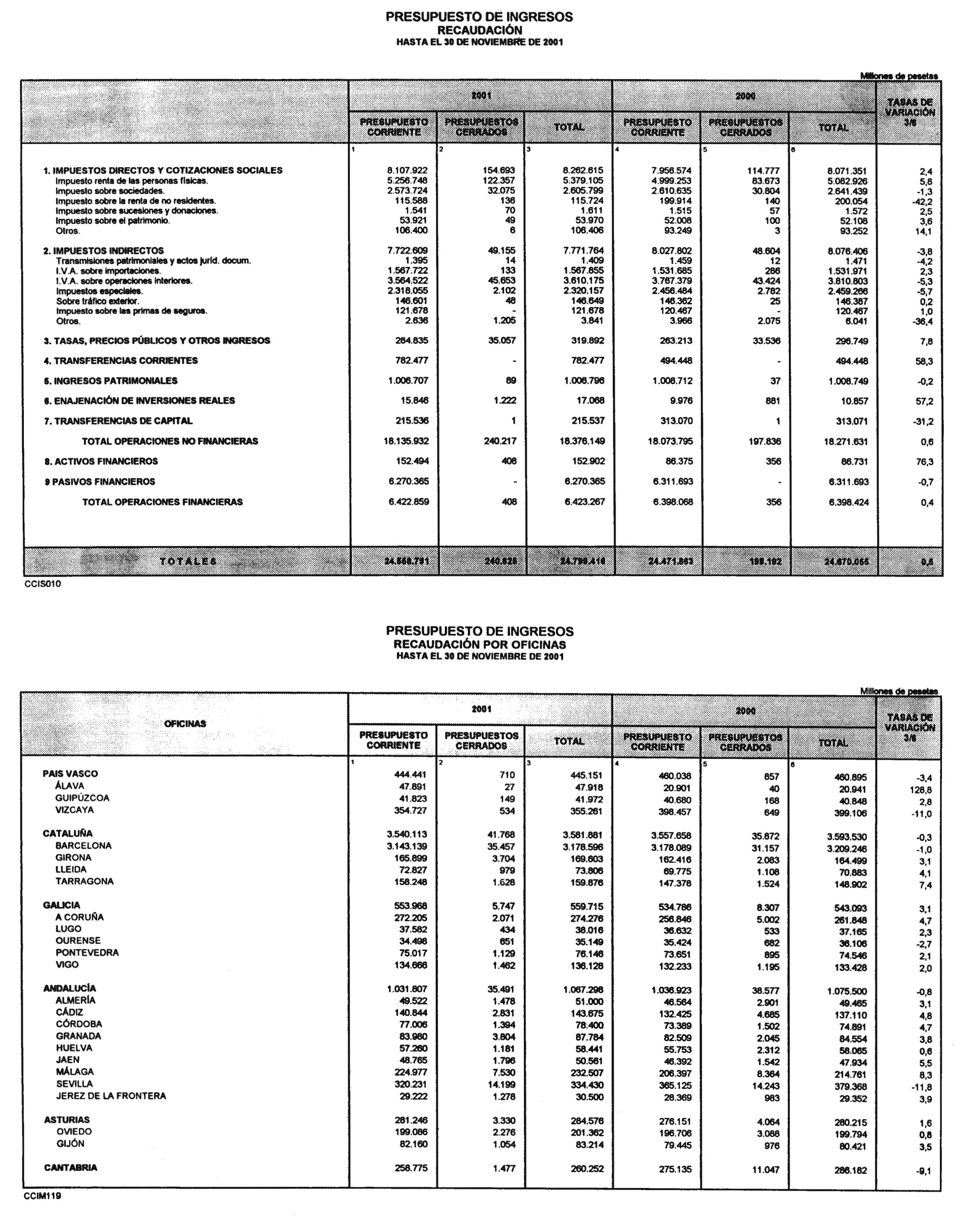 Imagen: /datos/imagenes/disp/2002/43/03336_13909307_image14.png