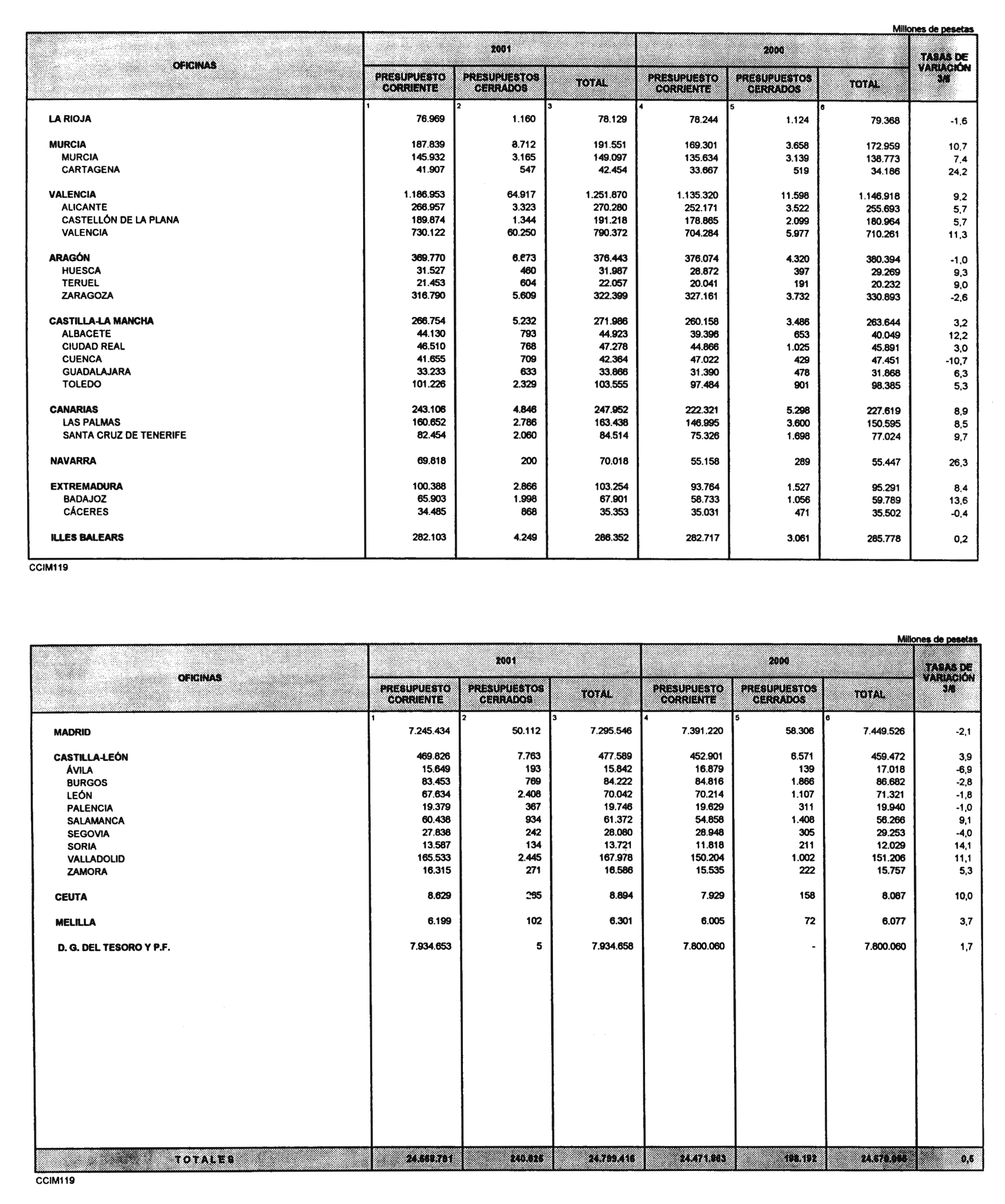 Imagen: /datos/imagenes/disp/2002/43/03336_13909307_image15.png