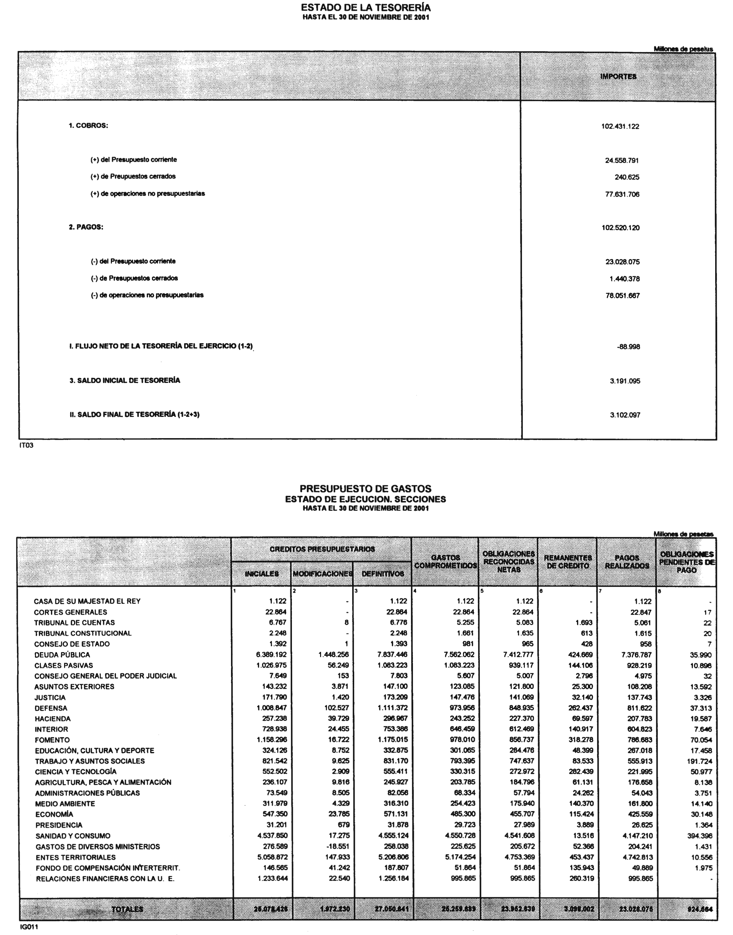 Imagen: /datos/imagenes/disp/2002/43/03336_13909307_image2.png