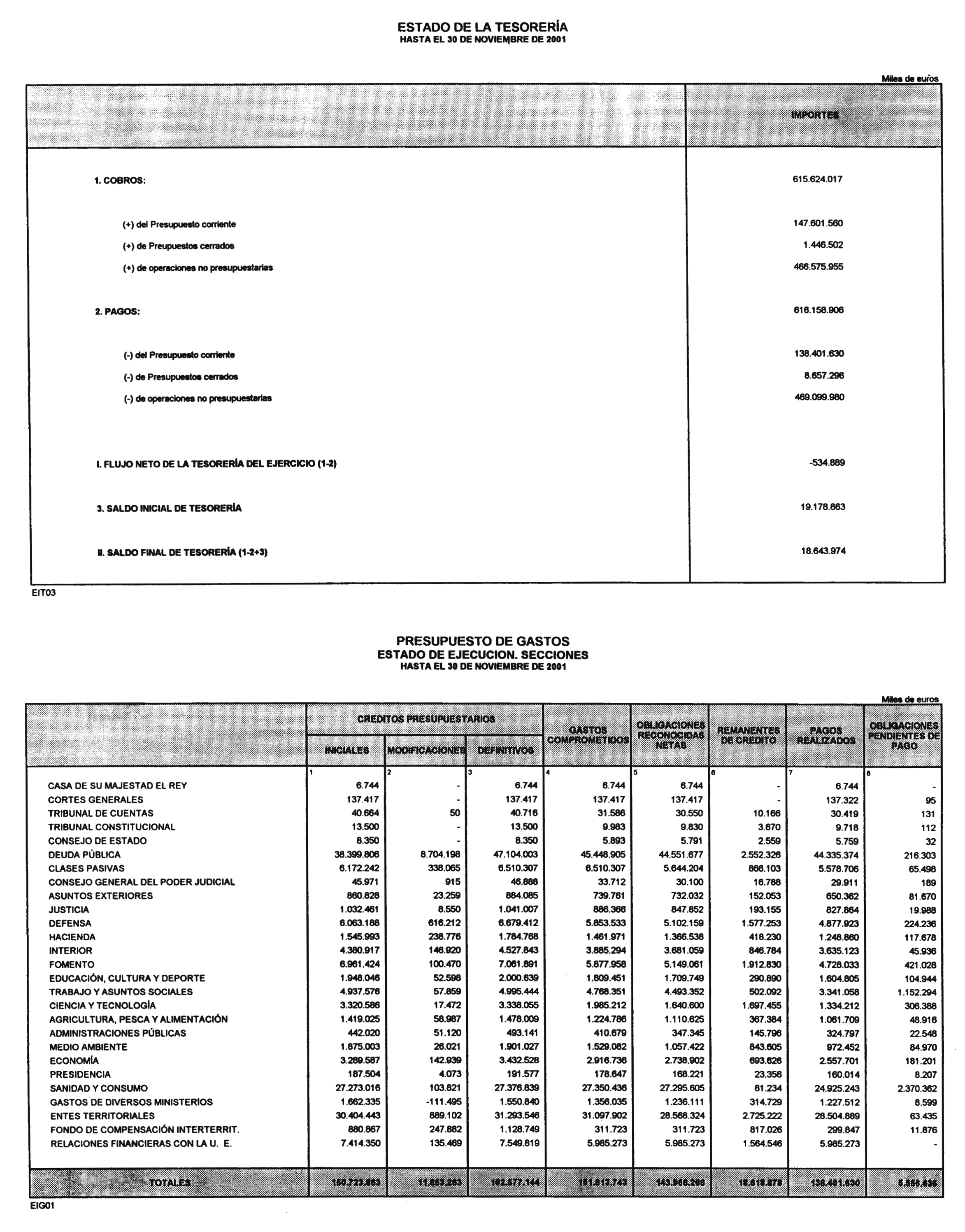 Imagen: /datos/imagenes/disp/2002/43/03336_13909307_image20.png