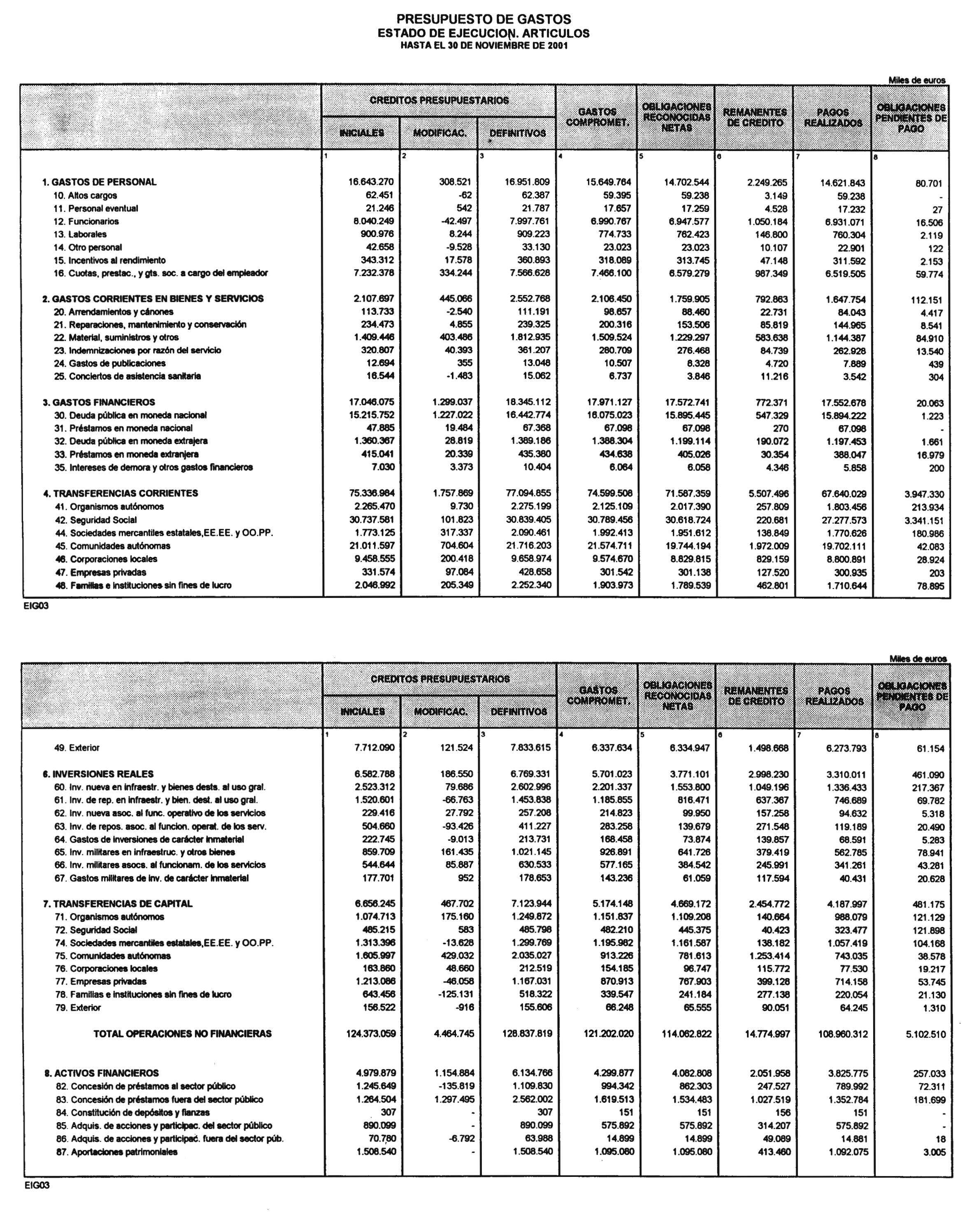 Imagen: /datos/imagenes/disp/2002/43/03336_13909307_image22.png