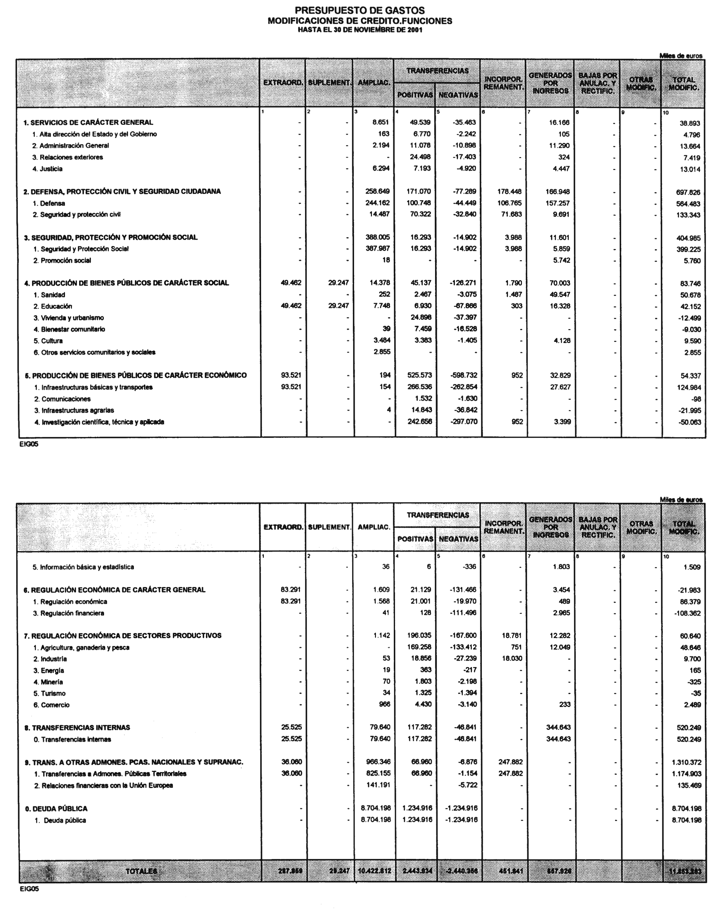 Imagen: /datos/imagenes/disp/2002/43/03336_13909307_image24.png