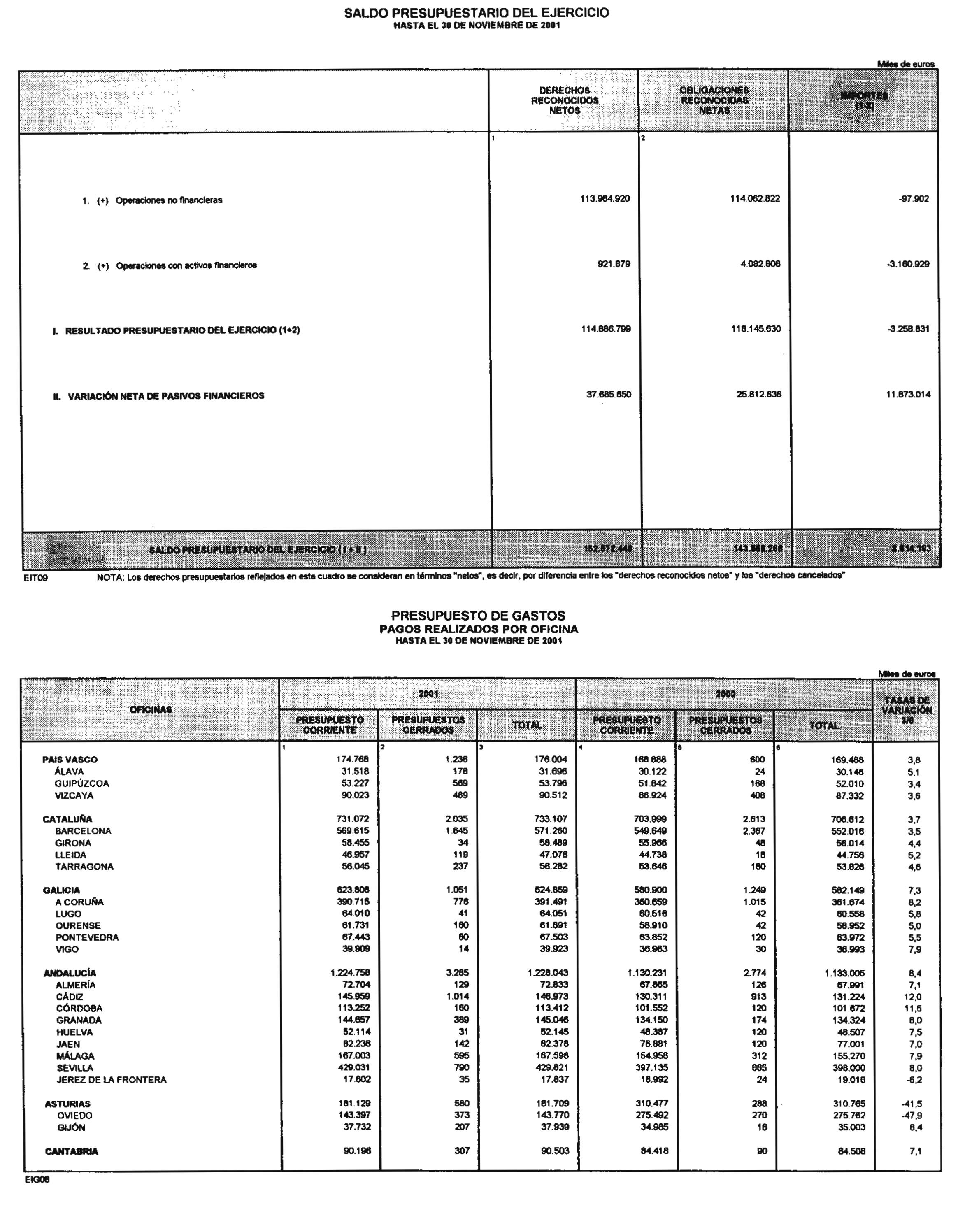 Imagen: /datos/imagenes/disp/2002/43/03336_13909307_image28.png