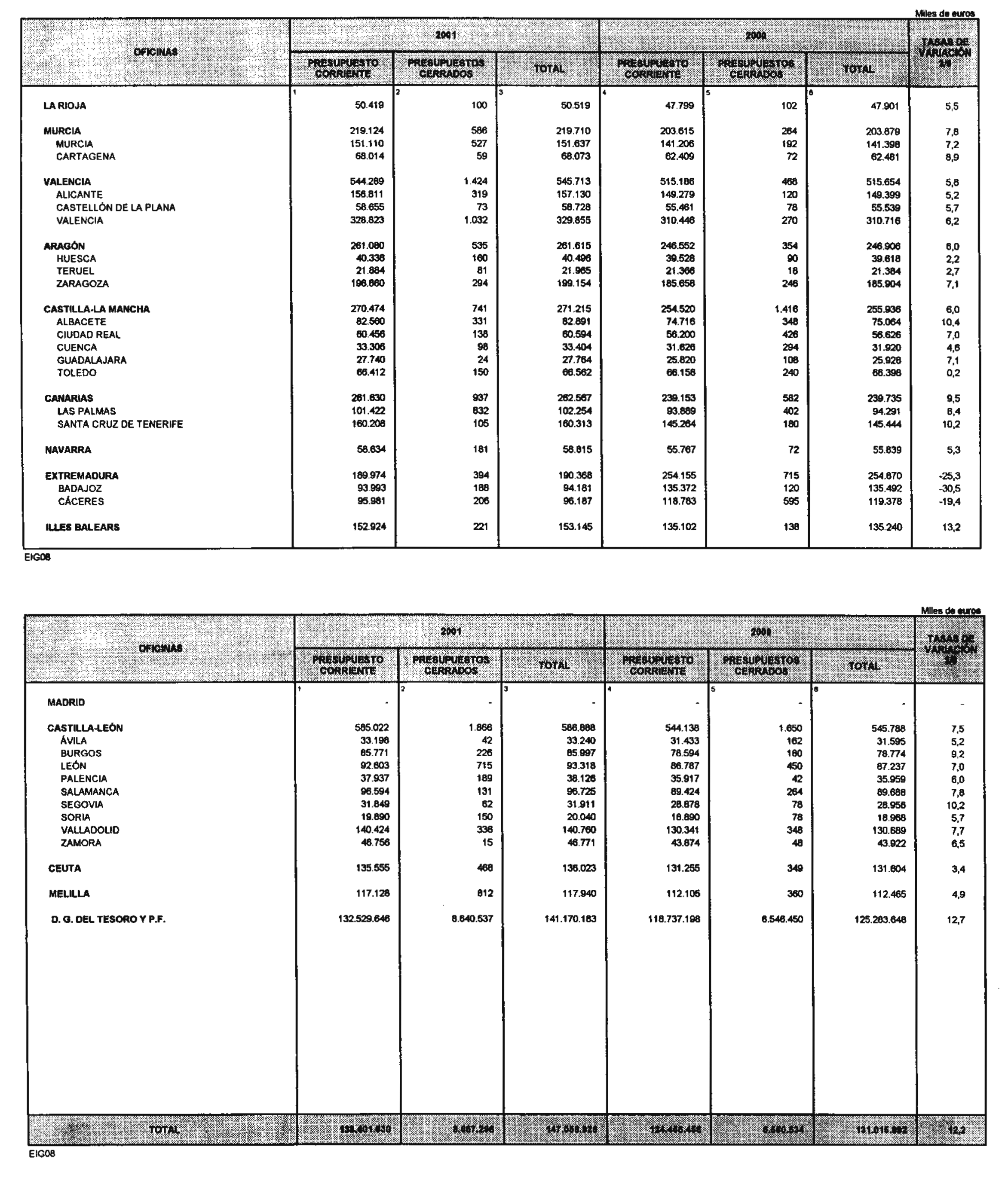 Imagen: /datos/imagenes/disp/2002/43/03336_13909307_image29.png