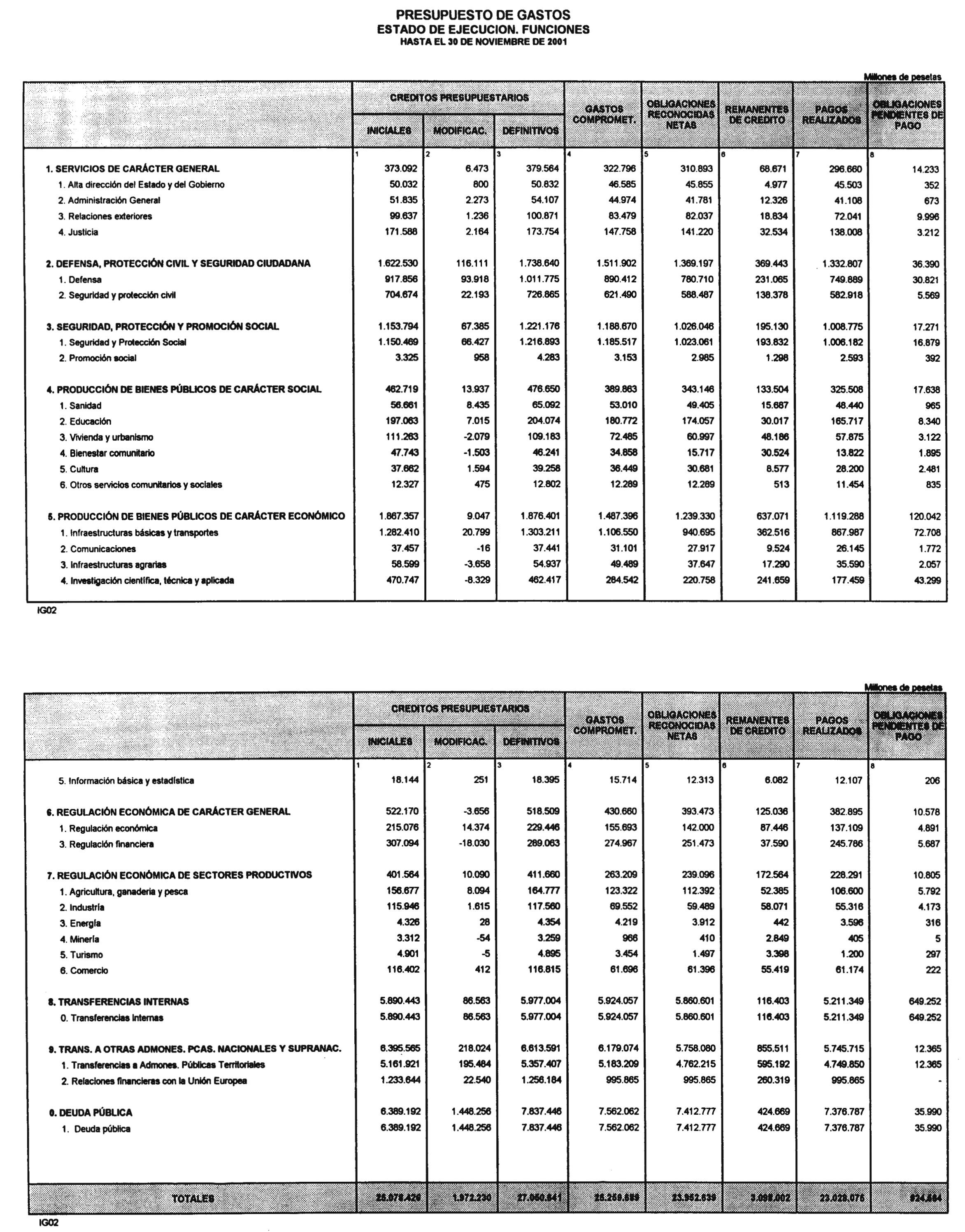 Imagen: /datos/imagenes/disp/2002/43/03336_13909307_image3.png