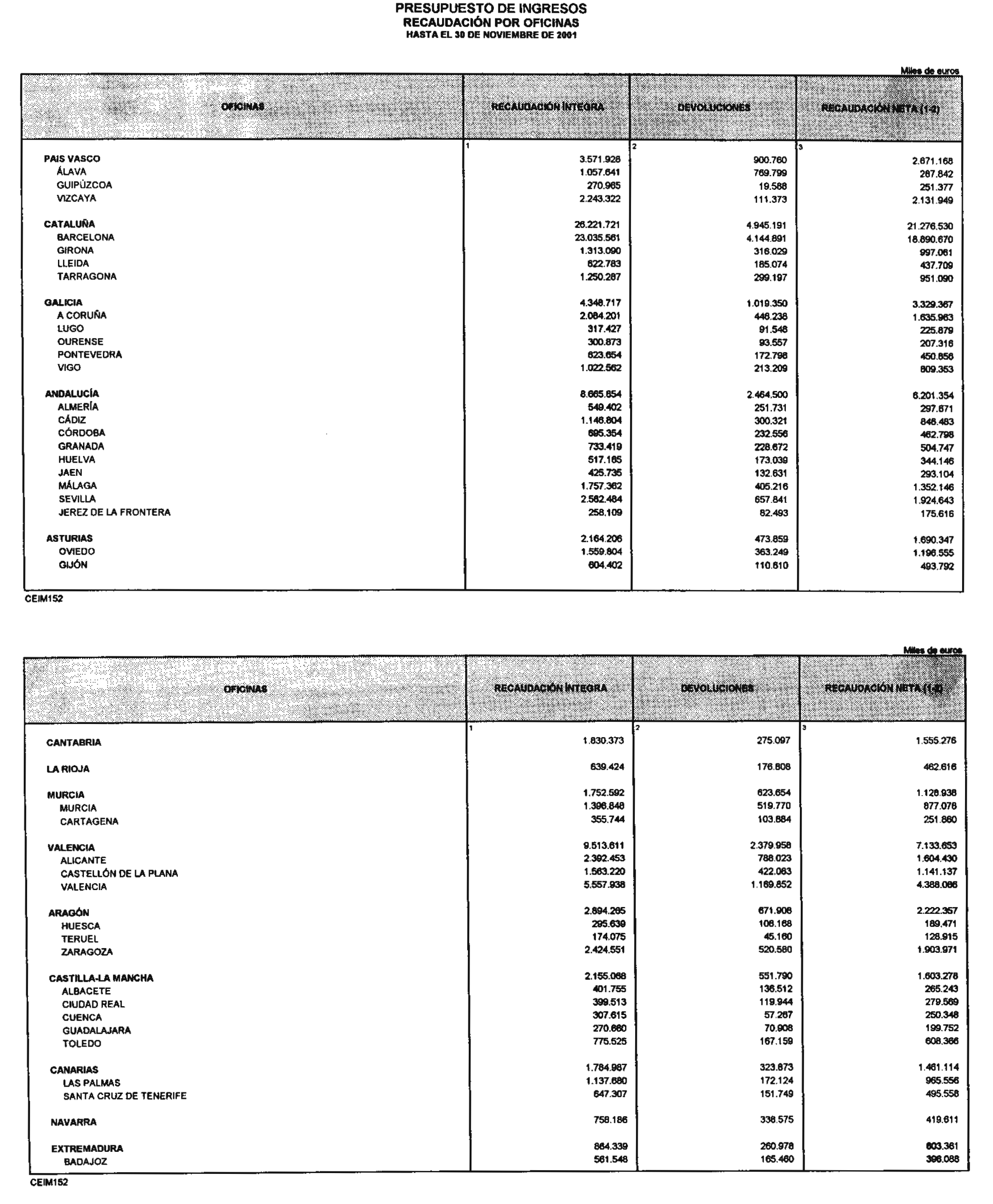 Imagen: /datos/imagenes/disp/2002/43/03336_13909307_image30.png