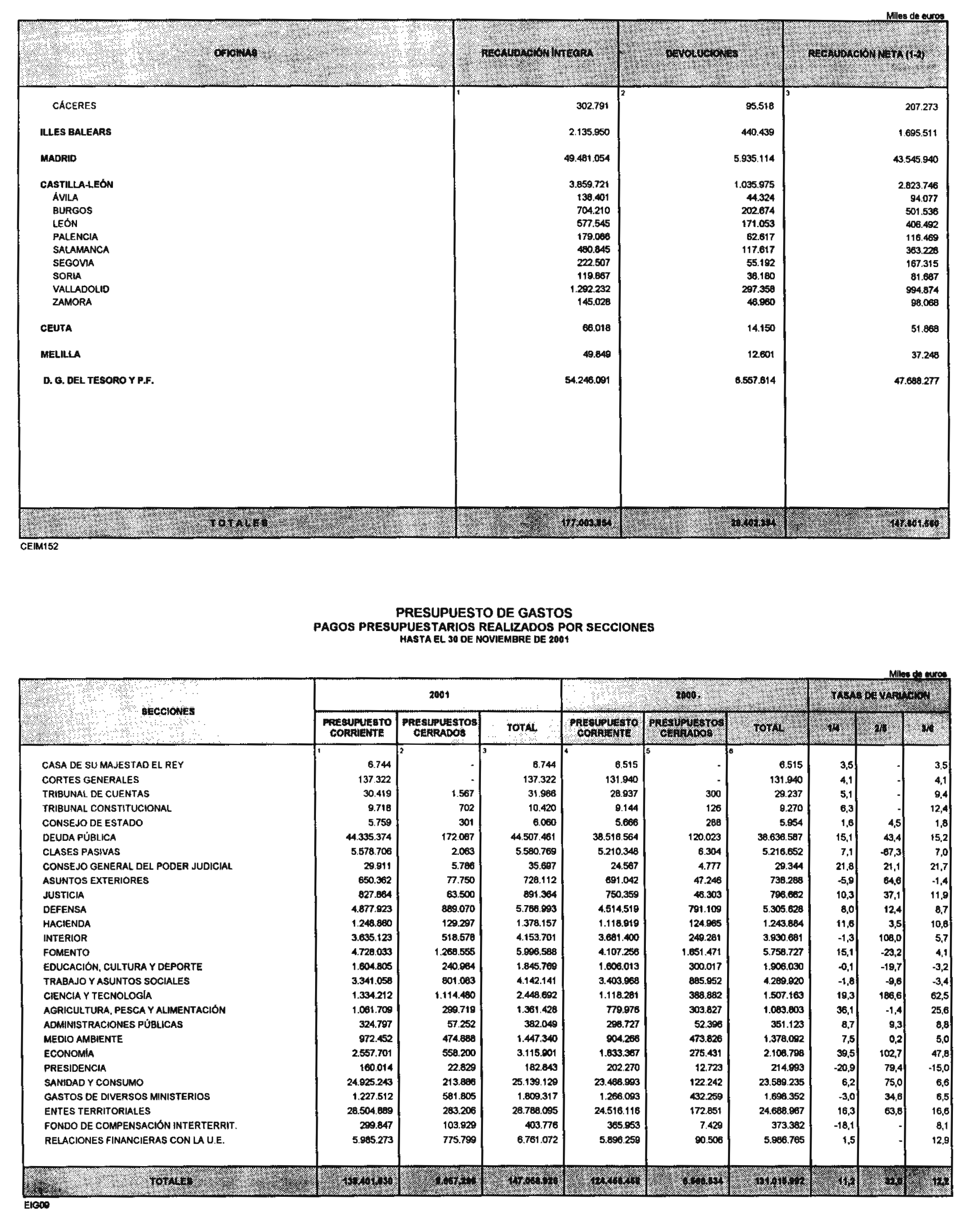 Imagen: /datos/imagenes/disp/2002/43/03336_13909307_image31.png