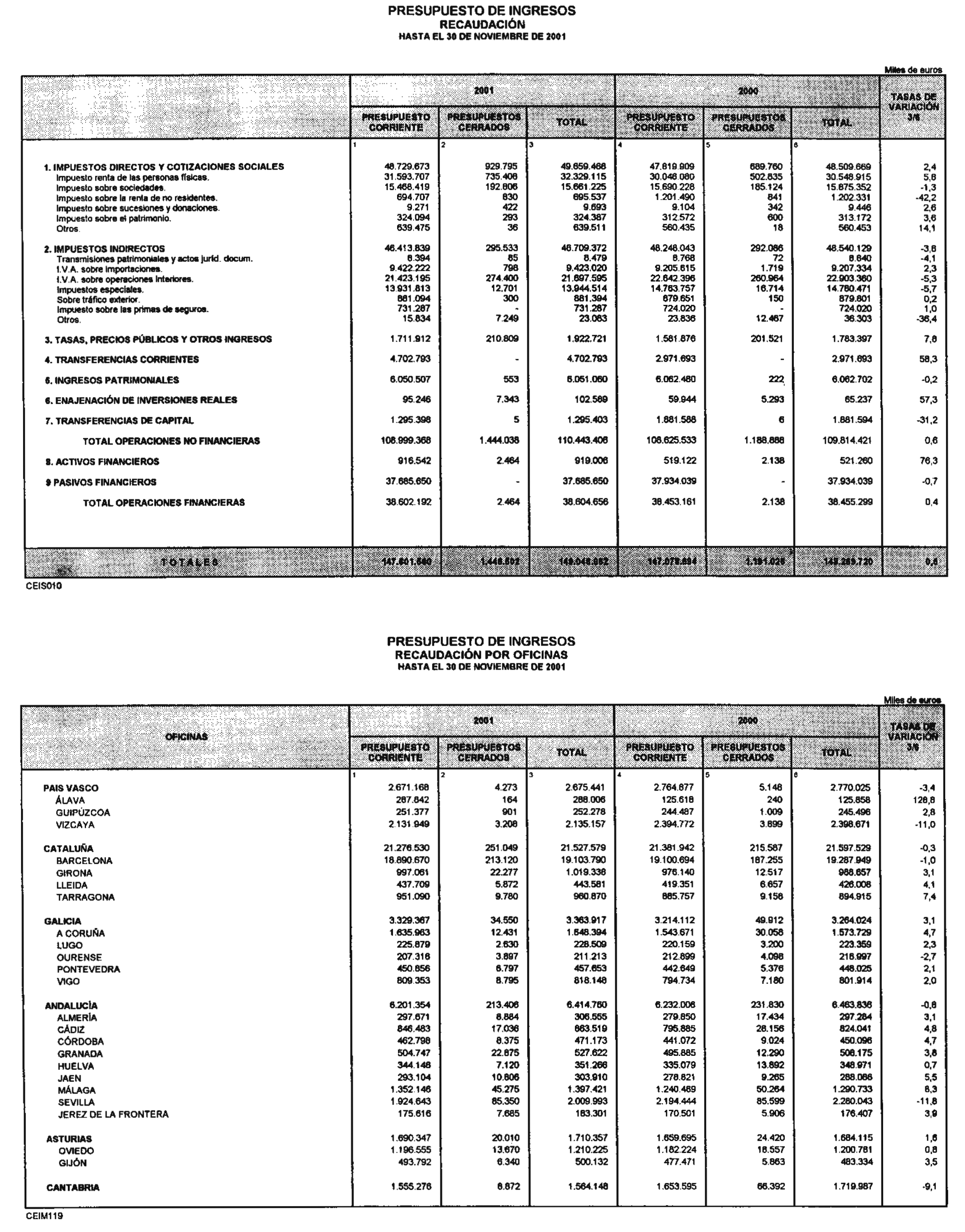 Imagen: /datos/imagenes/disp/2002/43/03336_13909307_image32.png