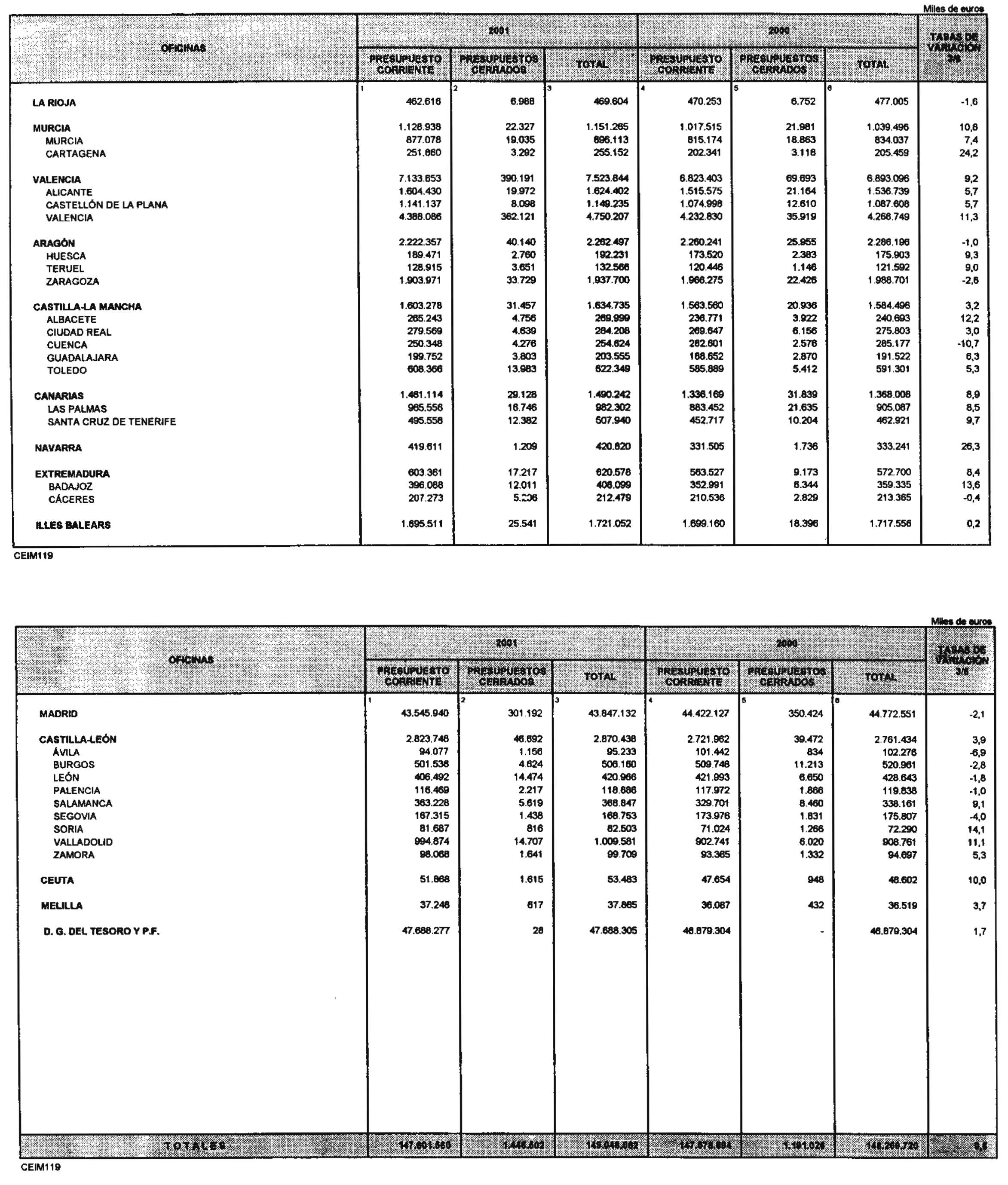 Imagen: /datos/imagenes/disp/2002/43/03336_13909307_image33.png