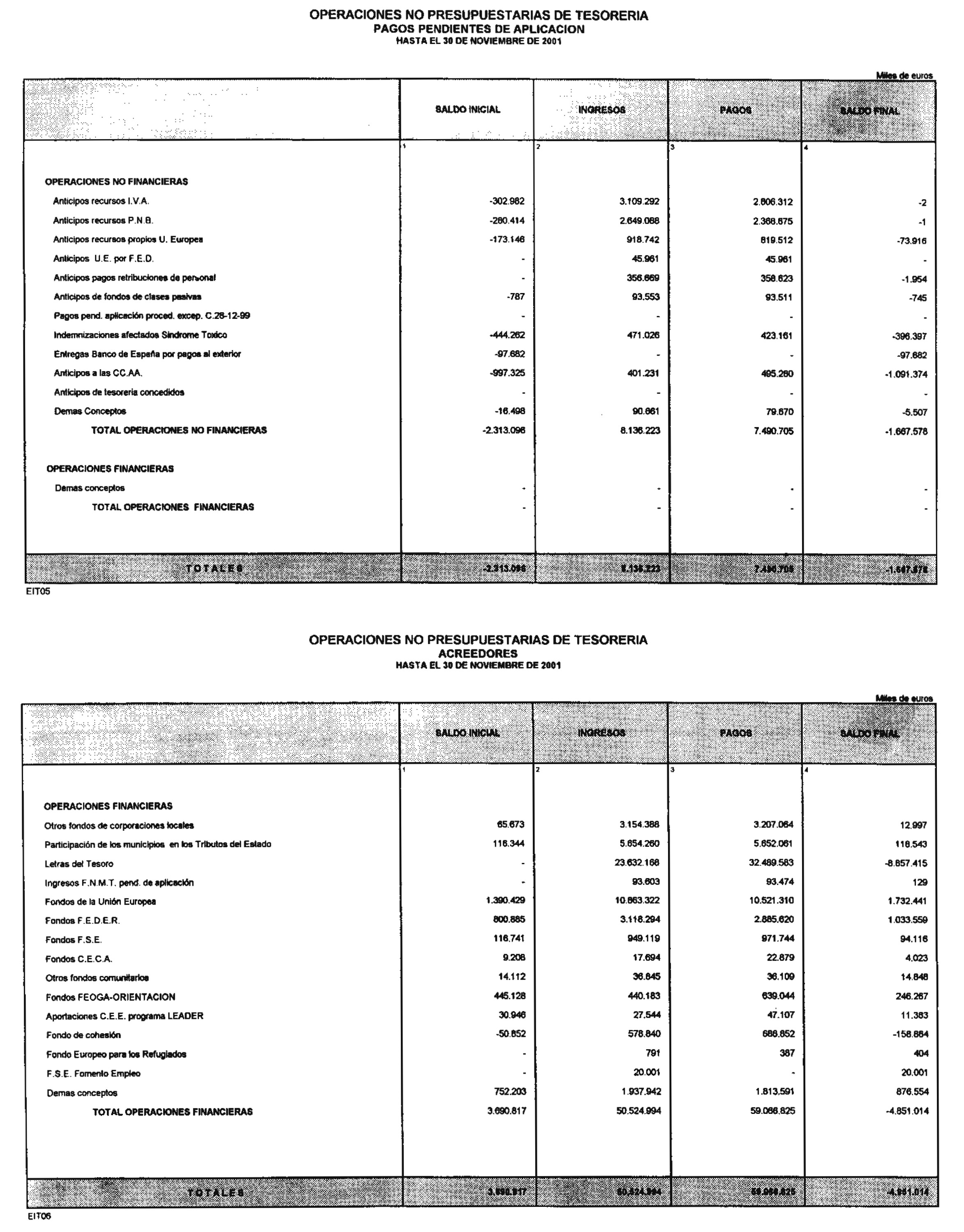 Imagen: /datos/imagenes/disp/2002/43/03336_13909307_image35.png