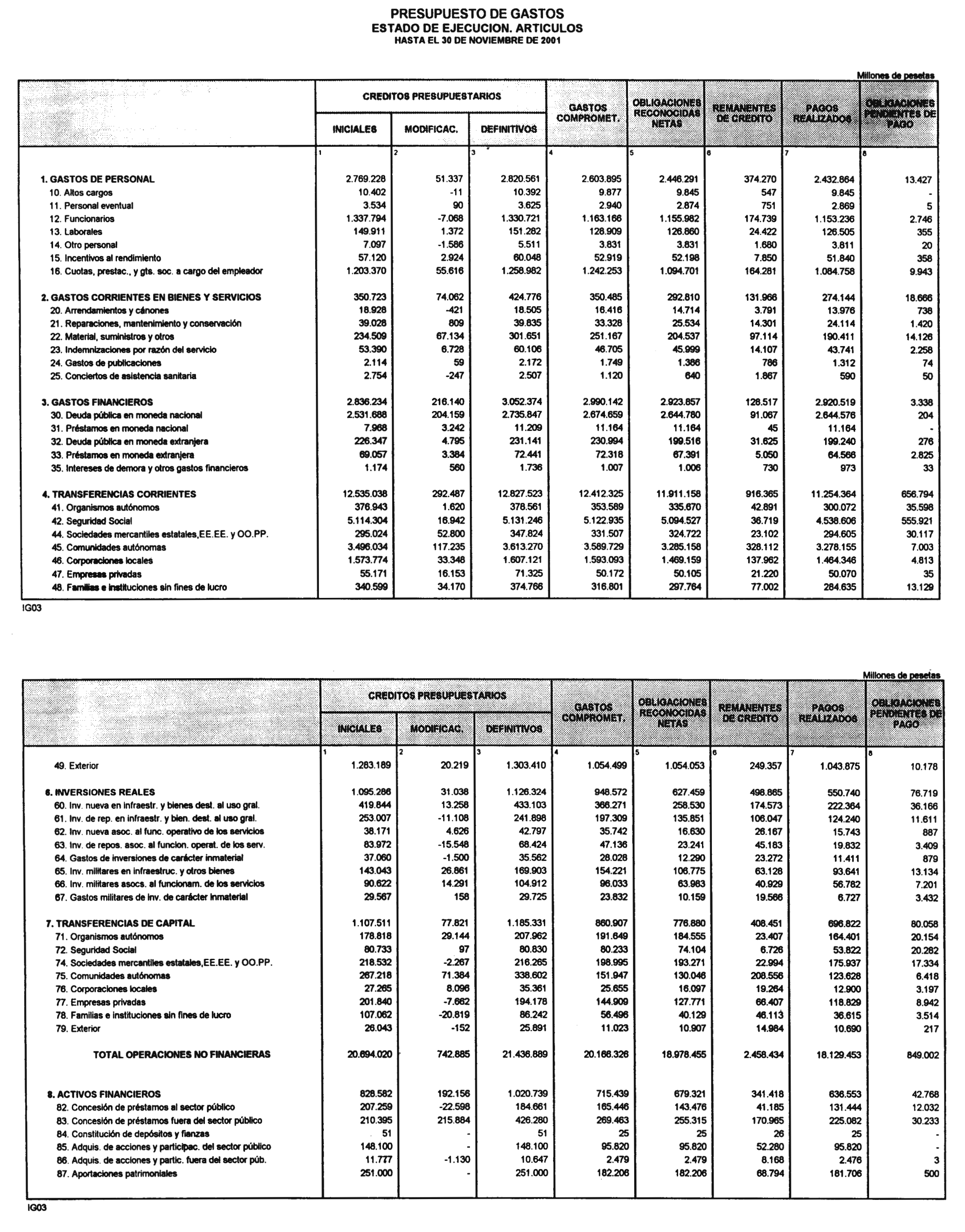 Imagen: /datos/imagenes/disp/2002/43/03336_13909307_image4.png