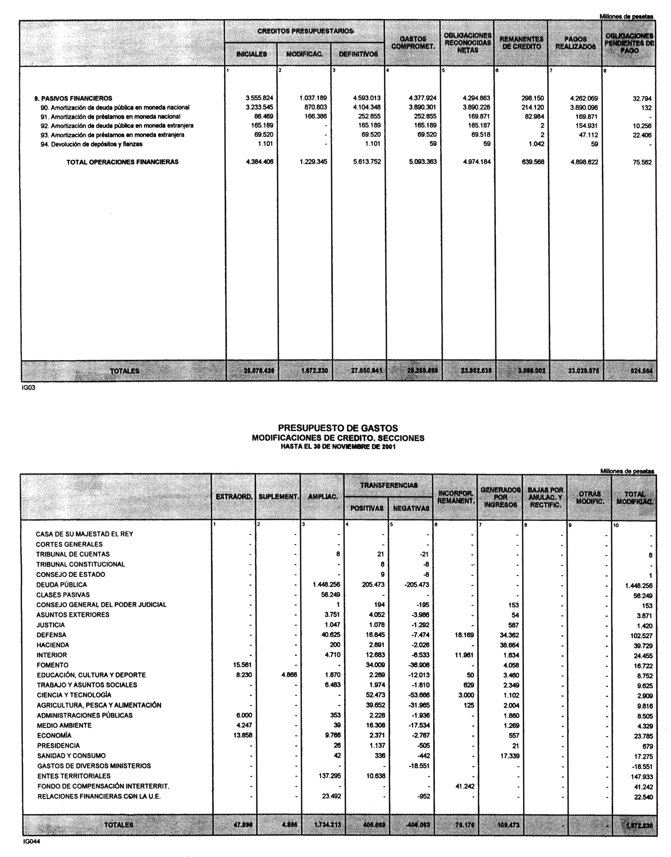 Imagen: /datos/imagenes/disp/2002/43/03336_13909307_image5.png