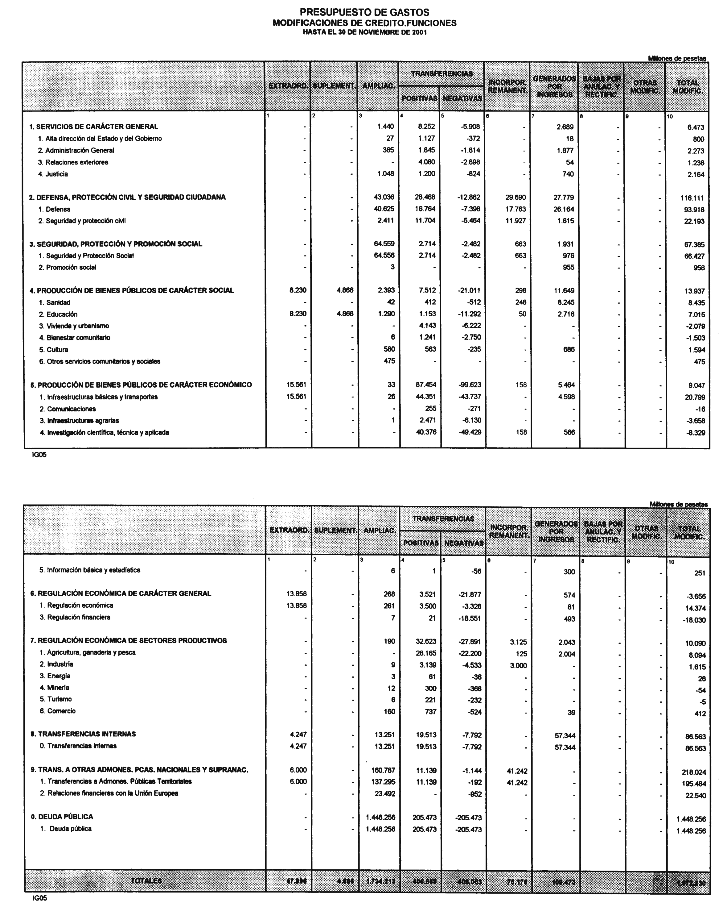 Imagen: /datos/imagenes/disp/2002/43/03336_13909307_image6.png