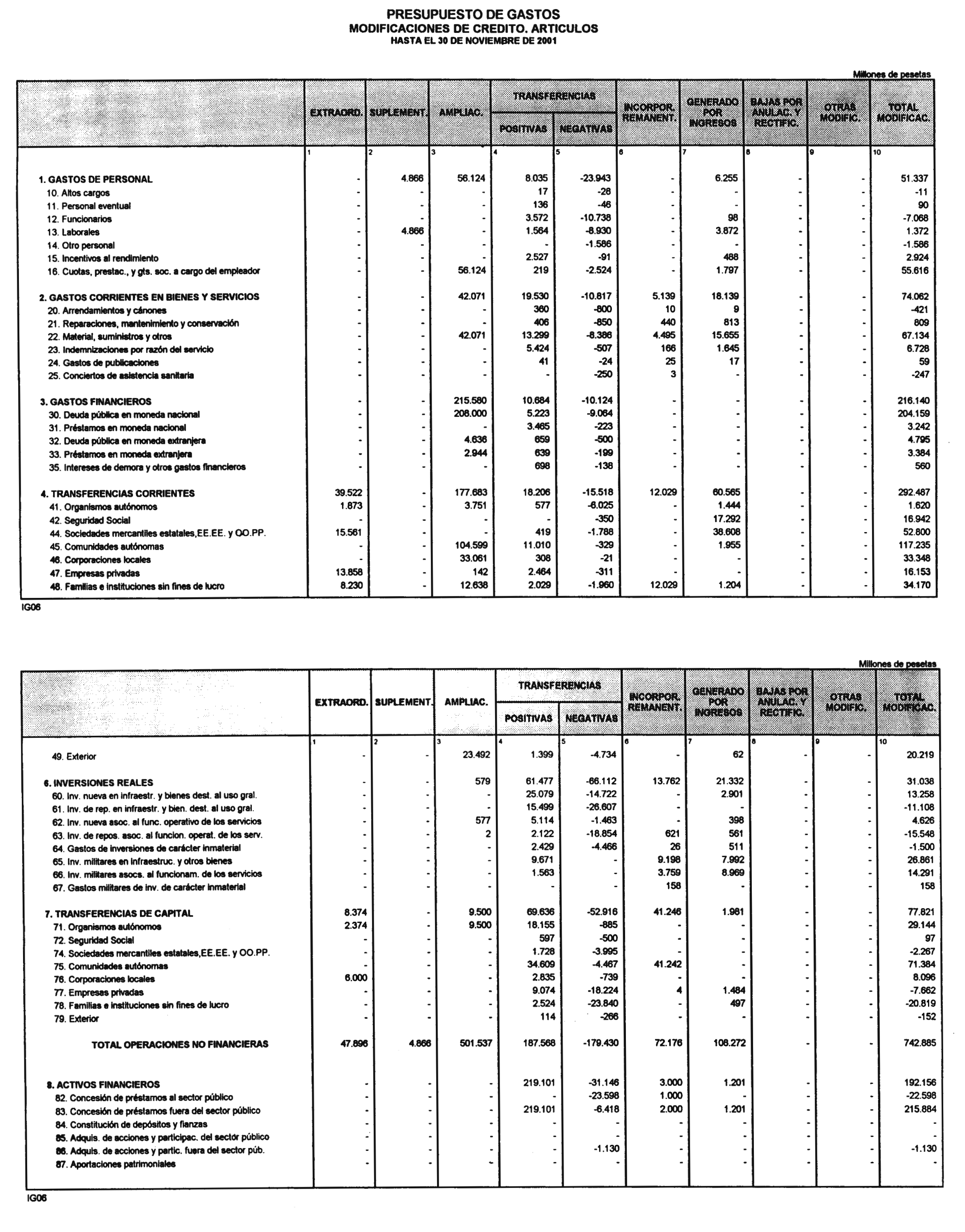 Imagen: /datos/imagenes/disp/2002/43/03336_13909307_image7.png