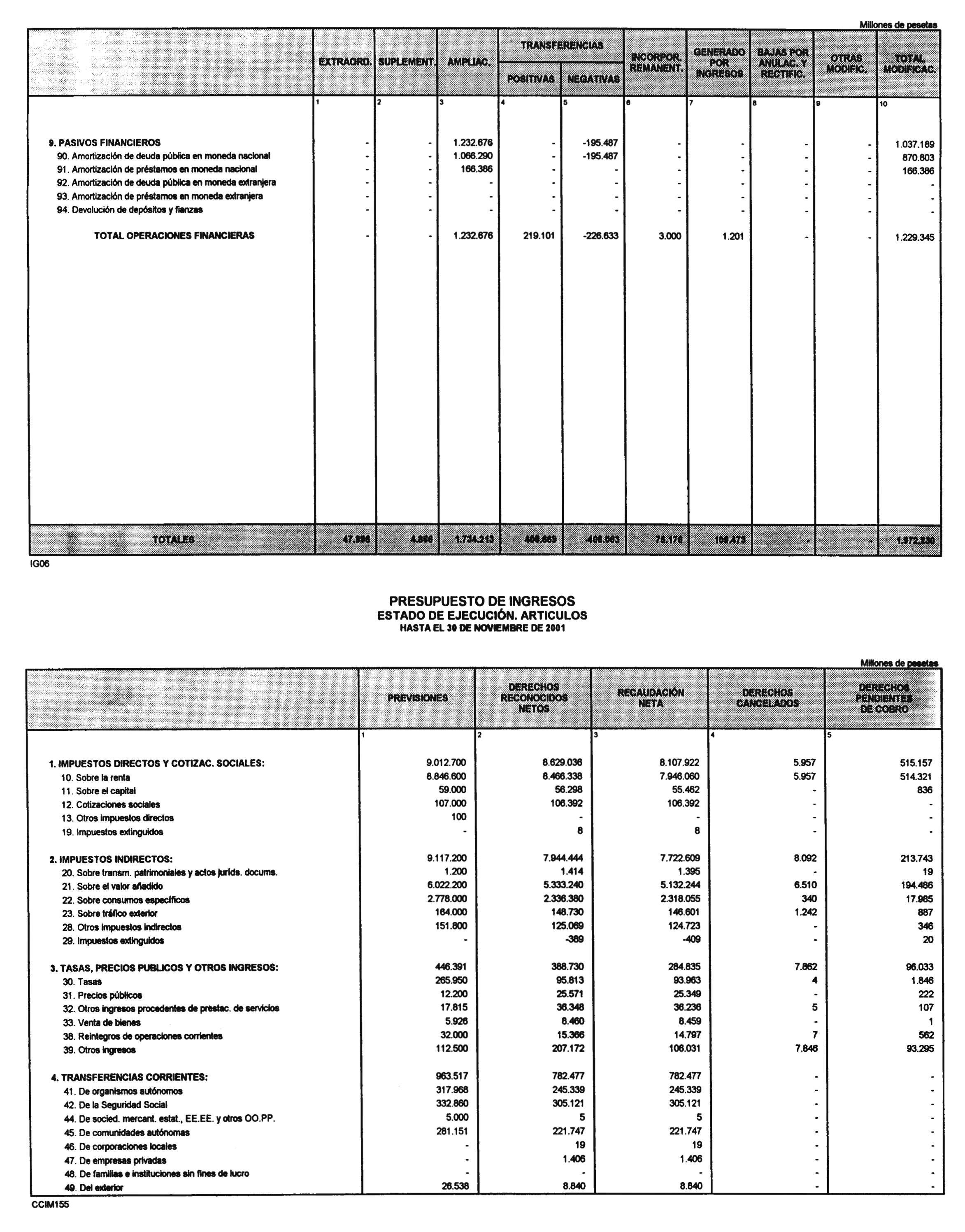 Imagen: /datos/imagenes/disp/2002/43/03336_13909307_image8.png