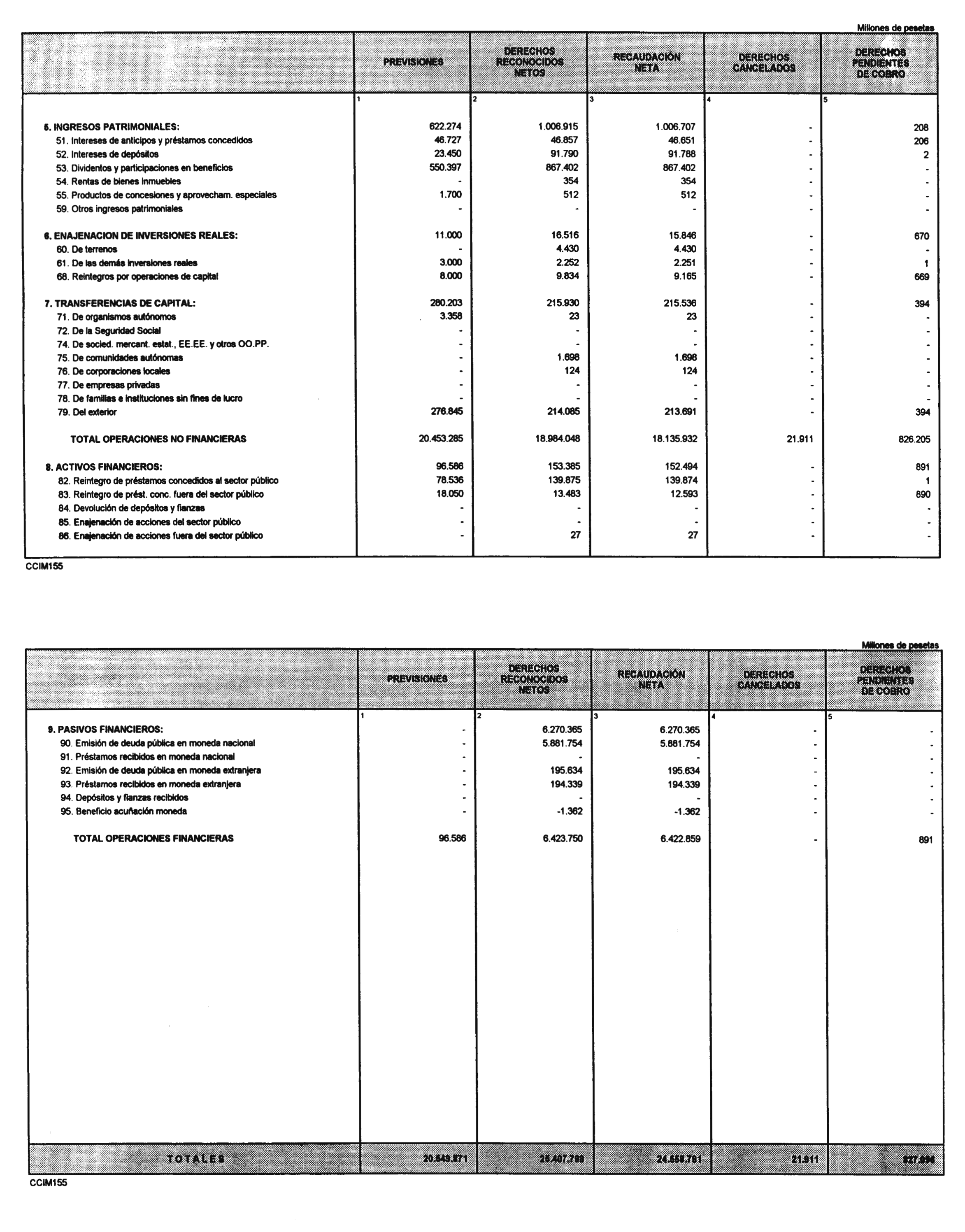 Imagen: /datos/imagenes/disp/2002/43/03336_13909307_image9.png