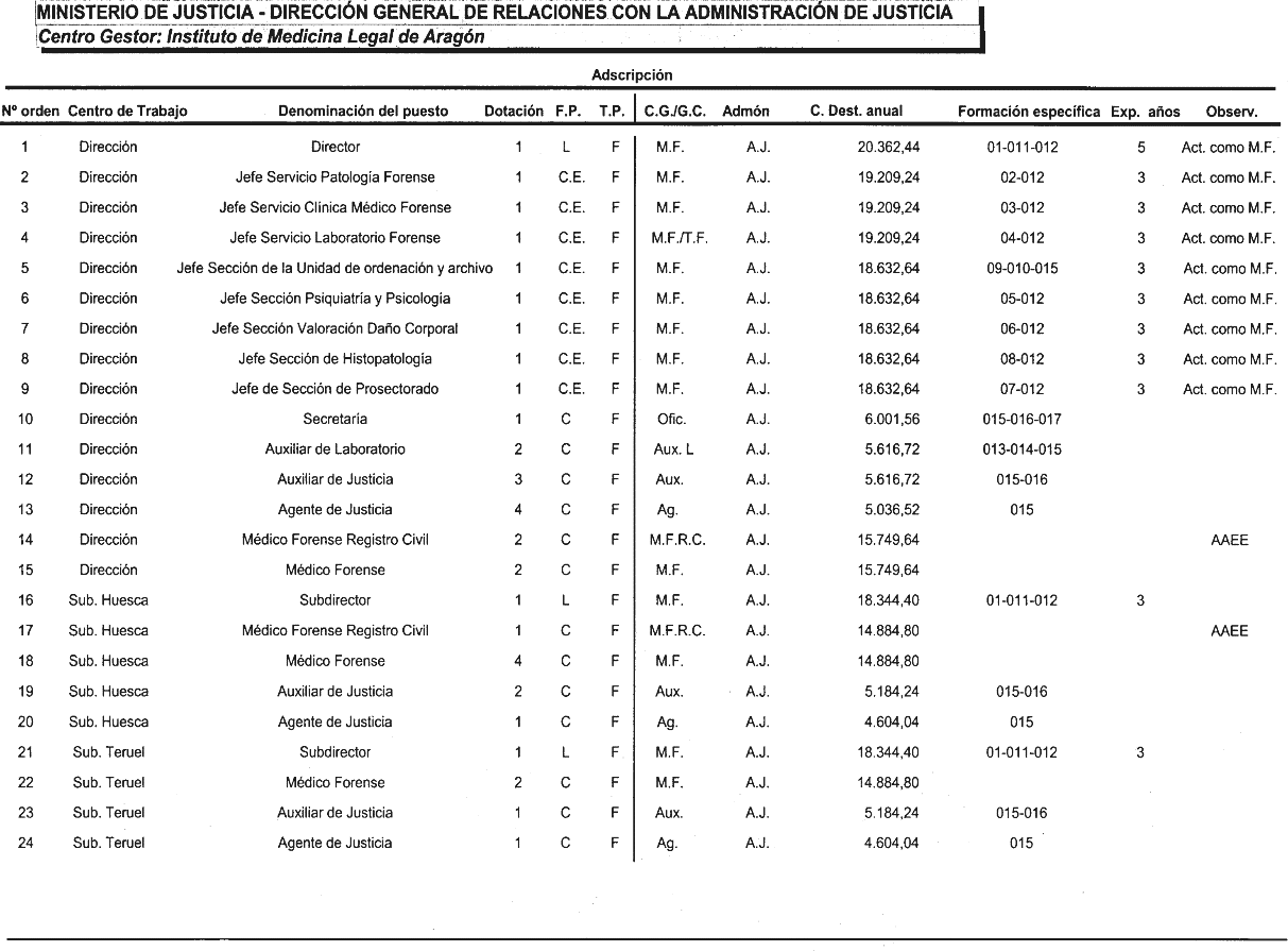 Imagen: /datos/imagenes/disp/2002/45/03497_6460543_image2.png