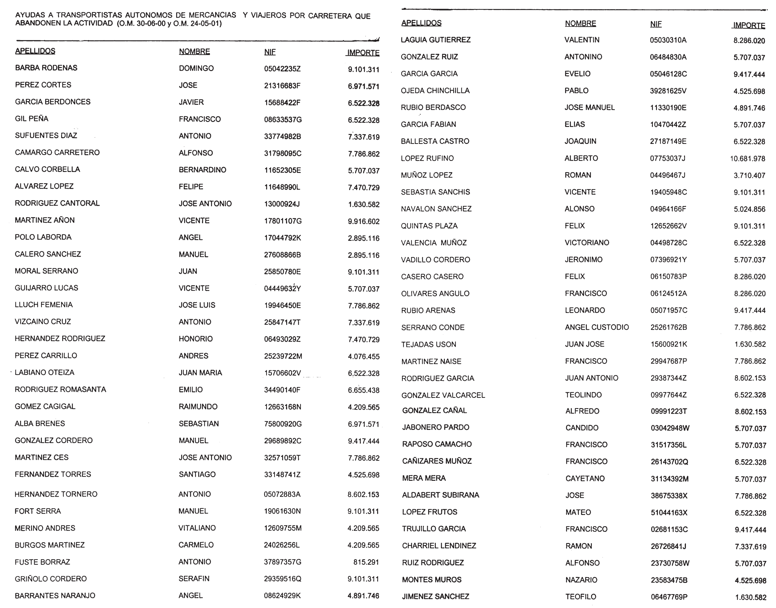 Imagen: /datos/imagenes/disp/2002/5/00312_13716108_image1.png