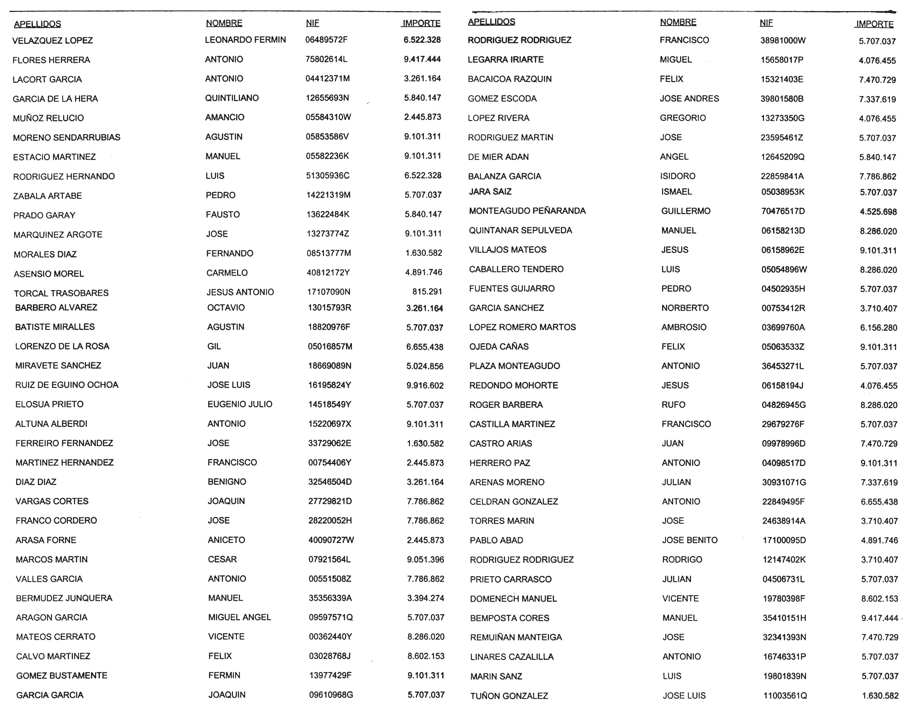 Imagen: /datos/imagenes/disp/2002/5/00312_13716108_image5.png