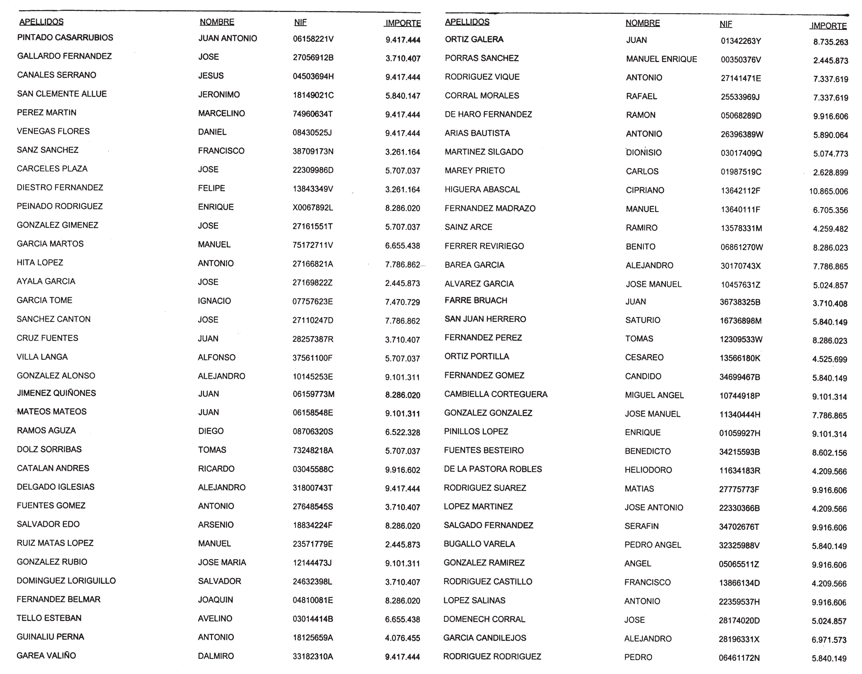 Imagen: /datos/imagenes/disp/2002/5/00312_13716108_image7.png