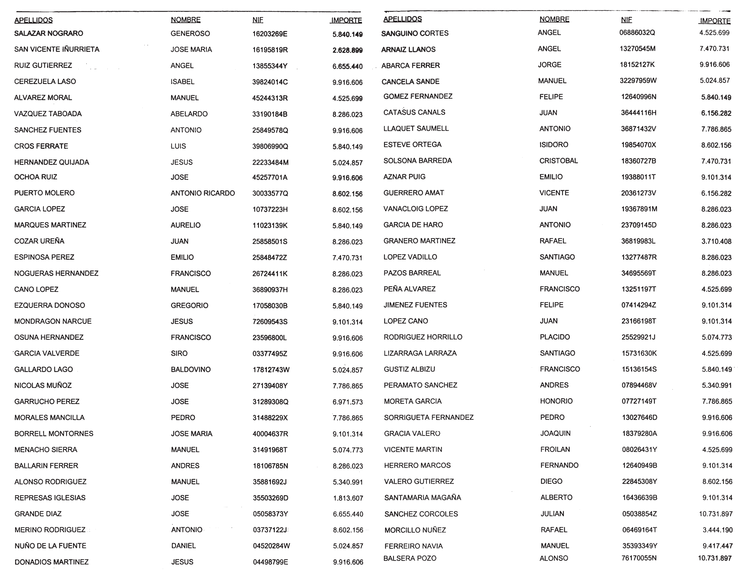 Imagen: /datos/imagenes/disp/2002/5/00312_13716108_image8.png