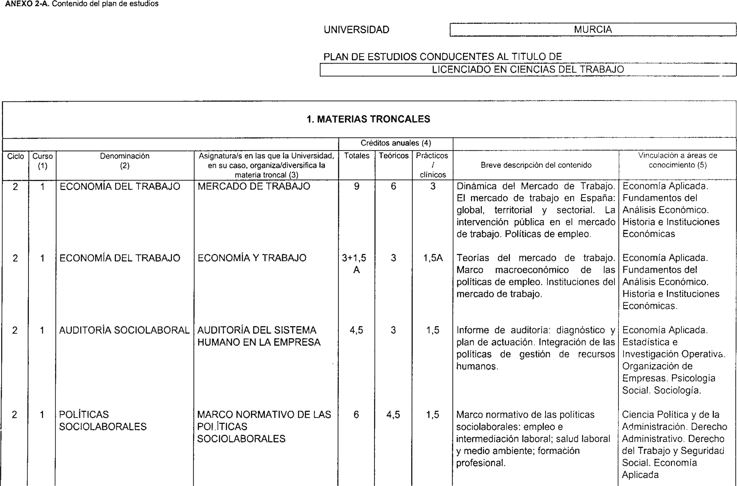 Imagen: /datos/imagenes/disp/2002/51/04082_7553767_image1.png