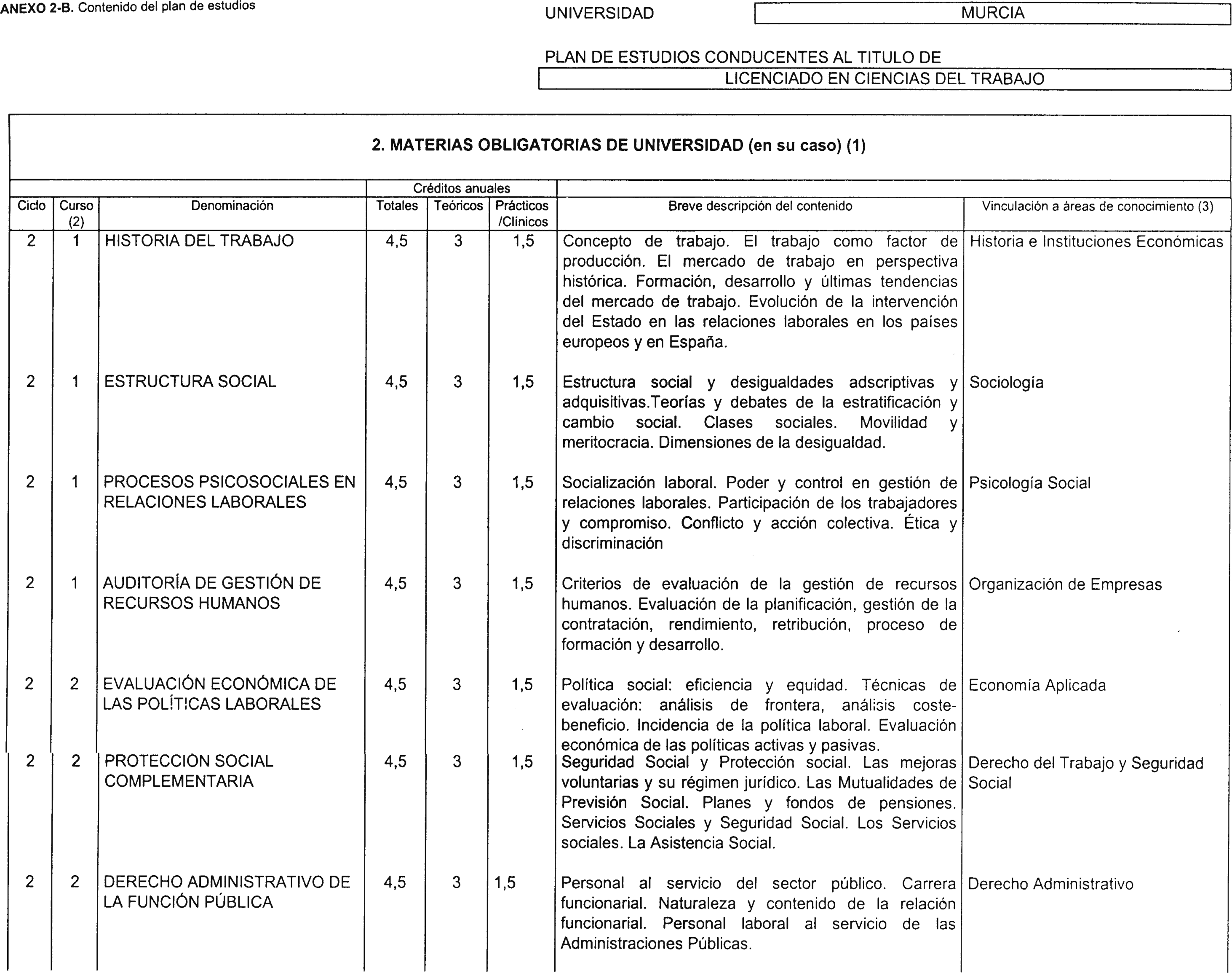 Imagen: /datos/imagenes/disp/2002/51/04082_7553767_image3.png