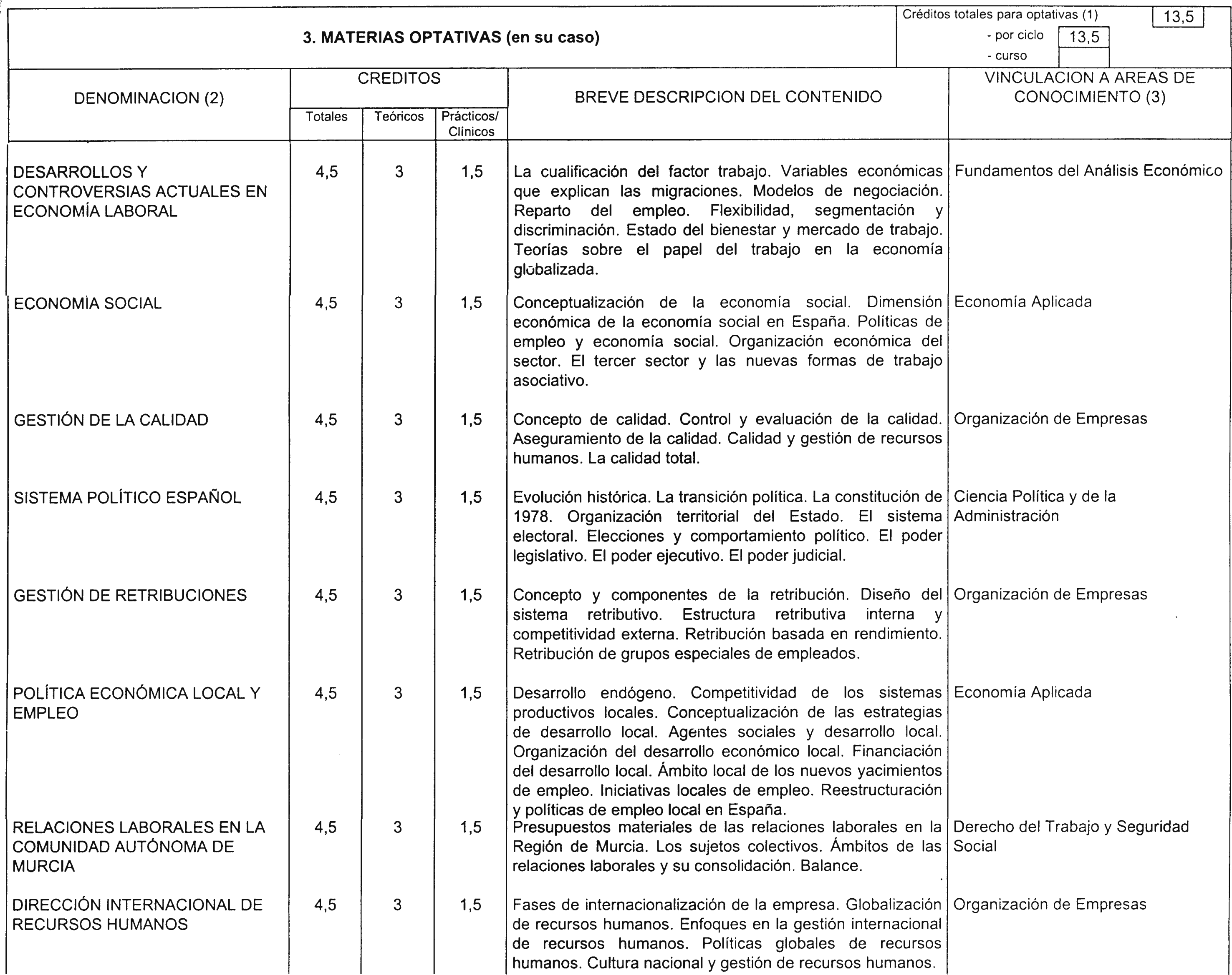 Imagen: /datos/imagenes/disp/2002/51/04082_7553767_image5.png