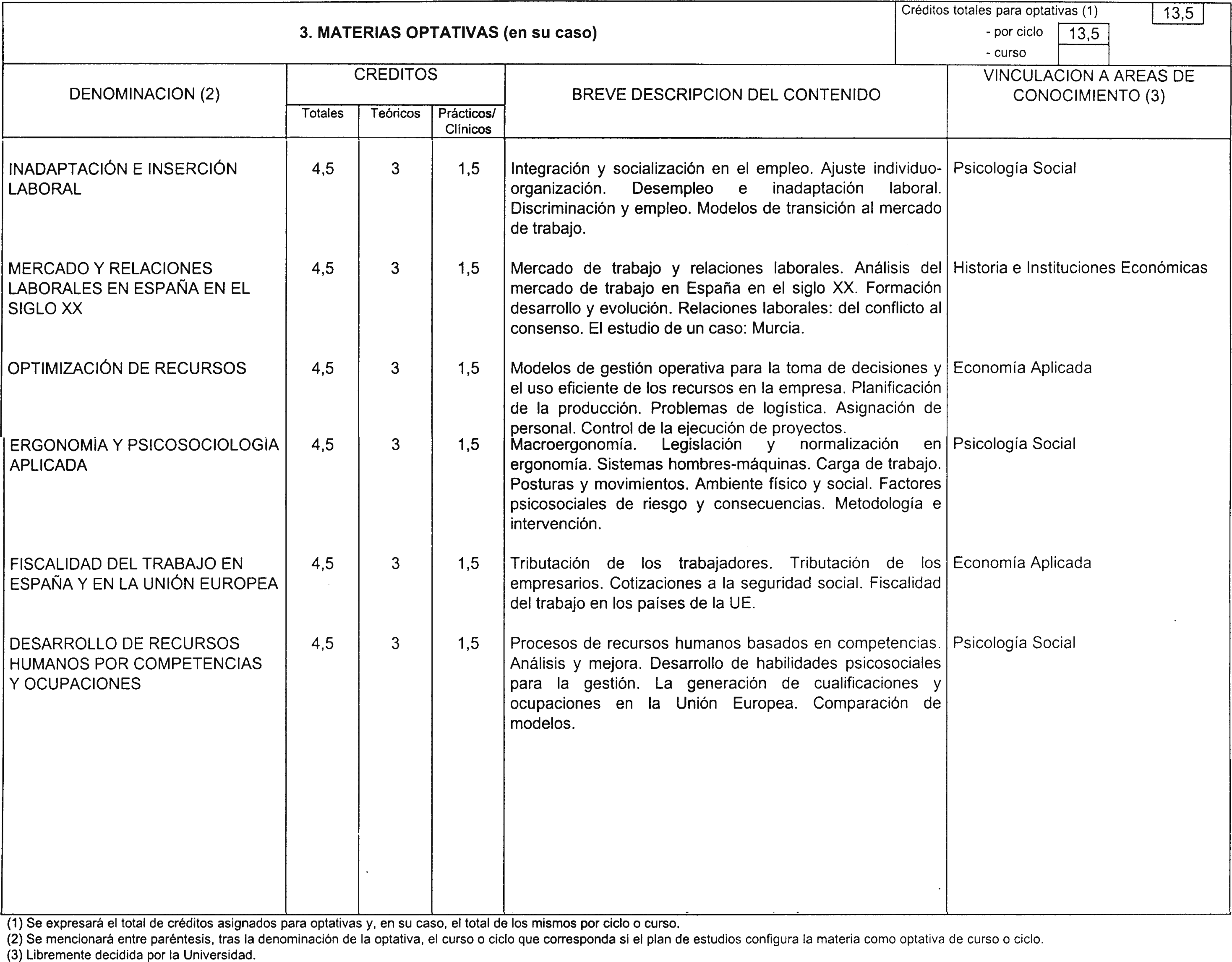 Imagen: /datos/imagenes/disp/2002/51/04082_7553767_image6.png