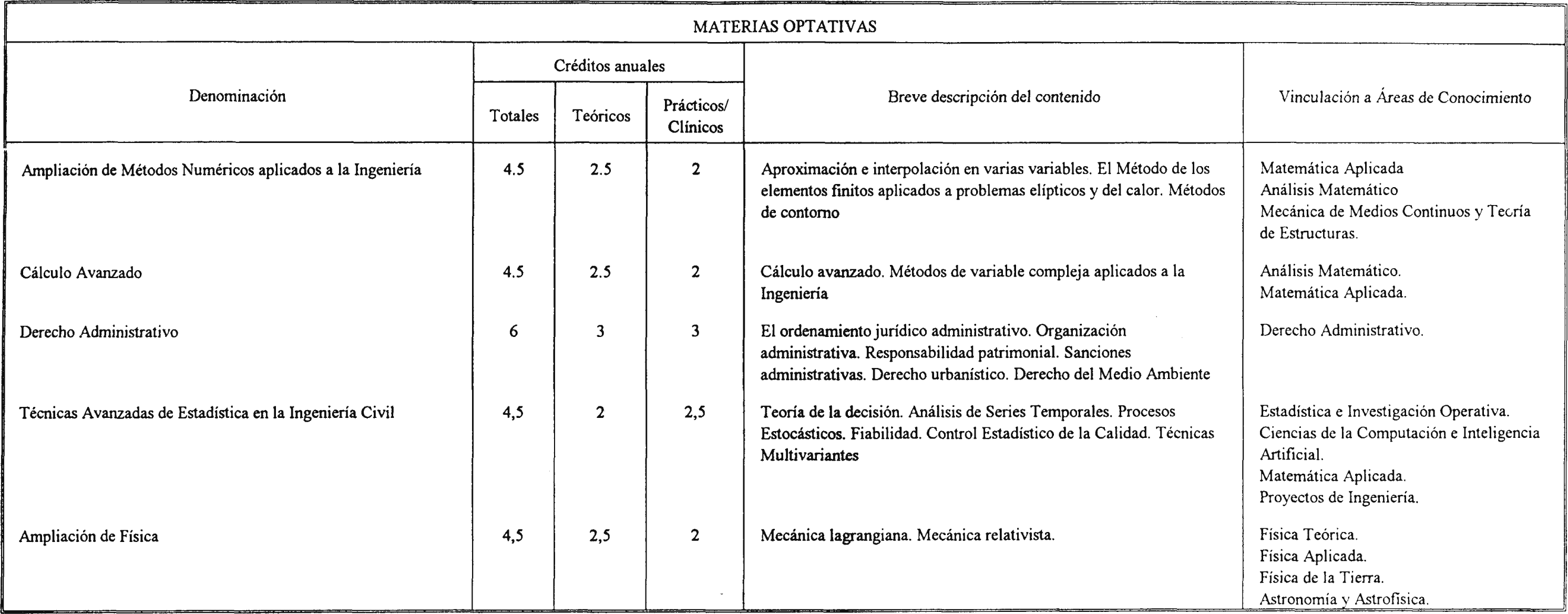 Imagen: /datos/imagenes/disp/2002/54/04365_7545407_image10.png