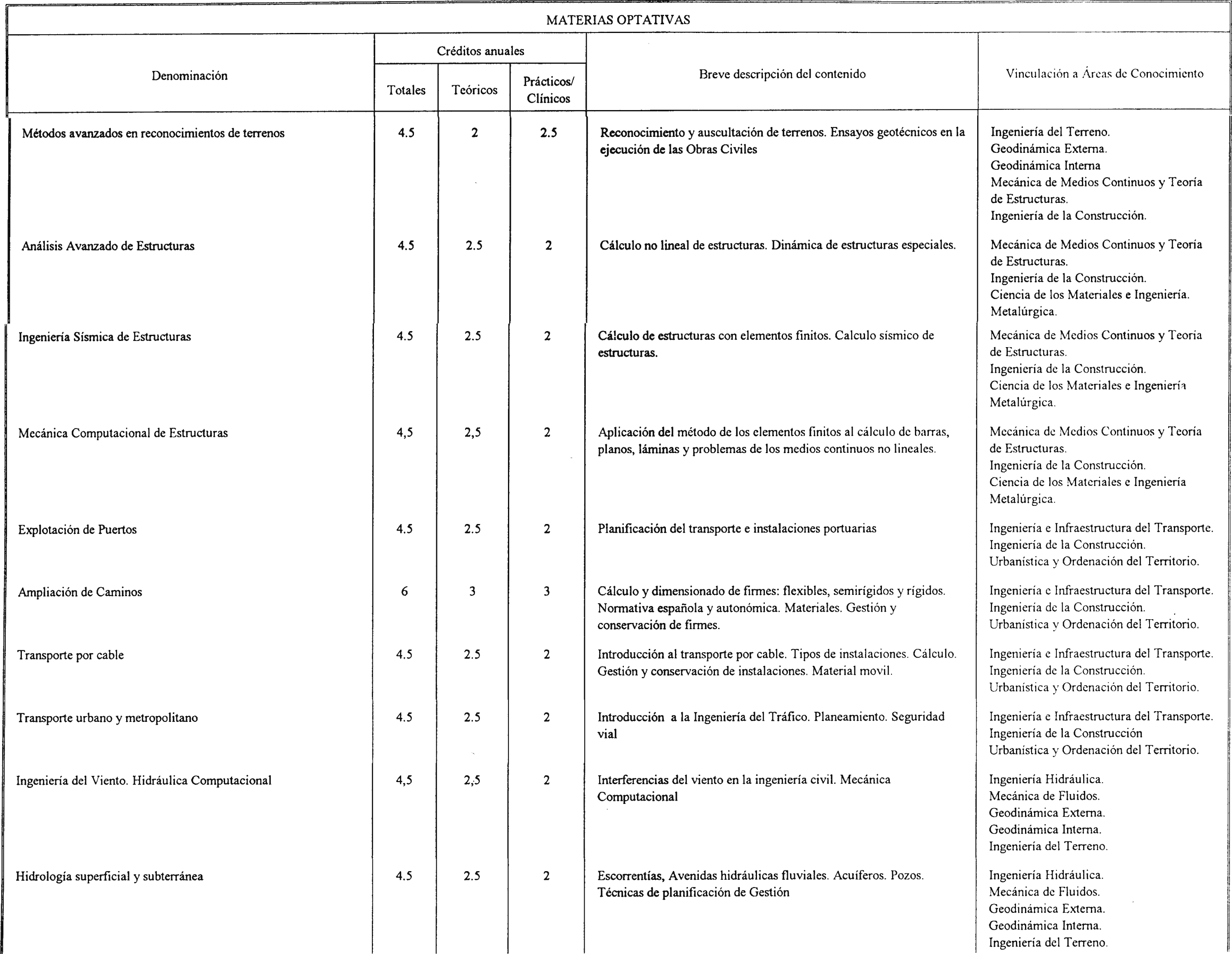 Imagen: /datos/imagenes/disp/2002/54/04365_7545407_image8.png