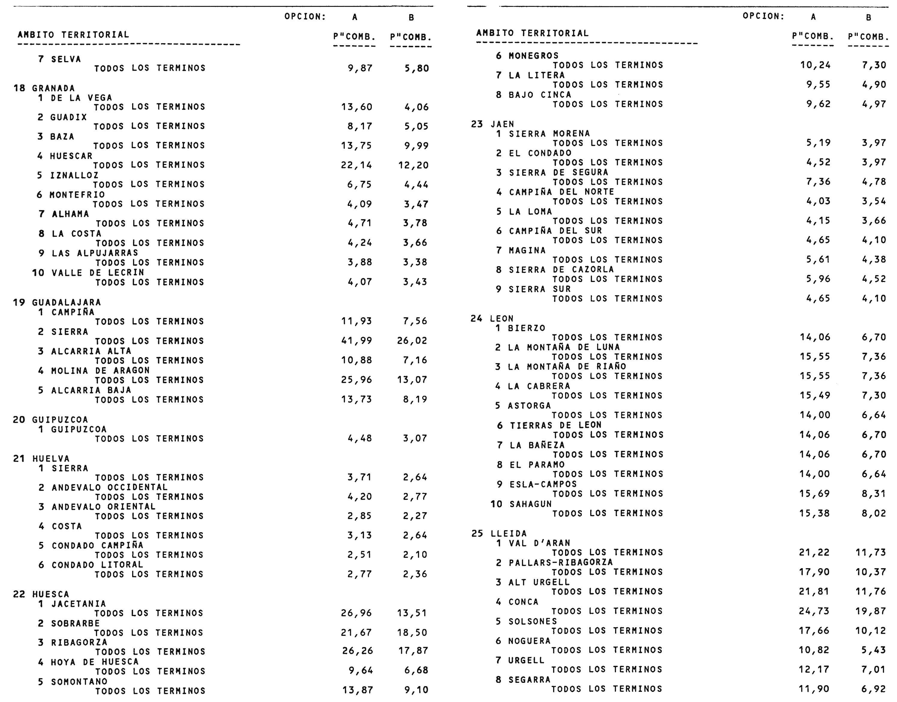 Imagen: /datos/imagenes/disp/2002/60/04913_13995000_image18.png