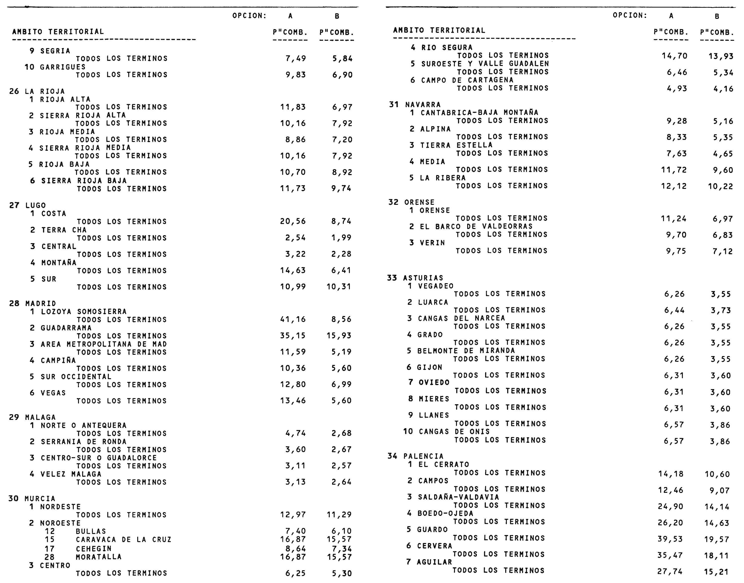 Imagen: /datos/imagenes/disp/2002/60/04913_13995000_image19.png