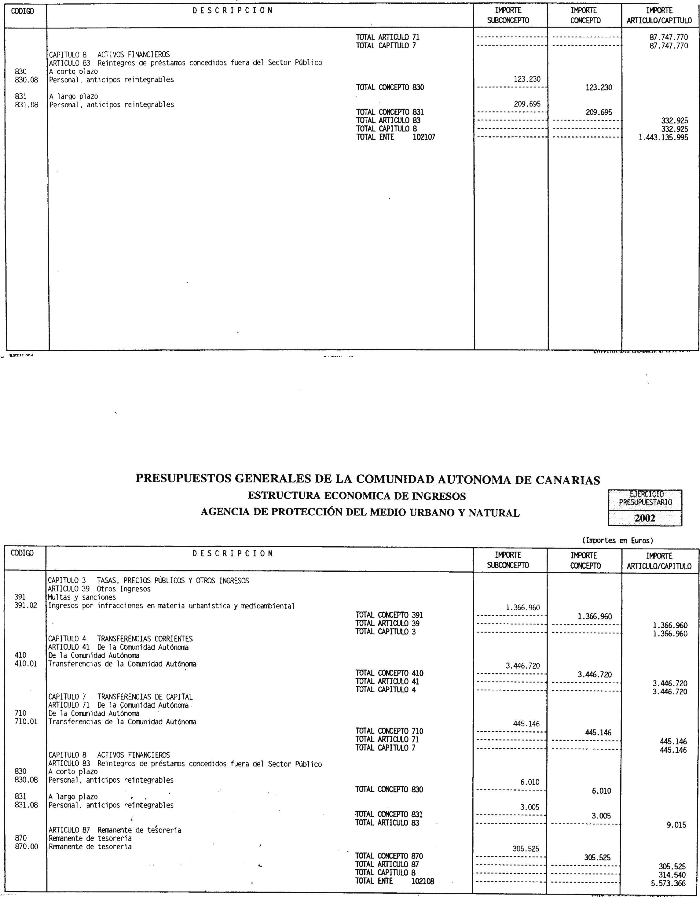 Imagen: /datos/imagenes/disp/2002/61/04923_7867314_image17.png