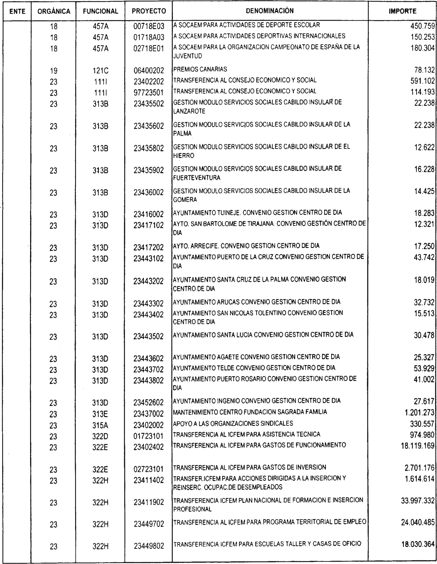 Imagen: /datos/imagenes/disp/2002/61/04923_7867314_image7.png